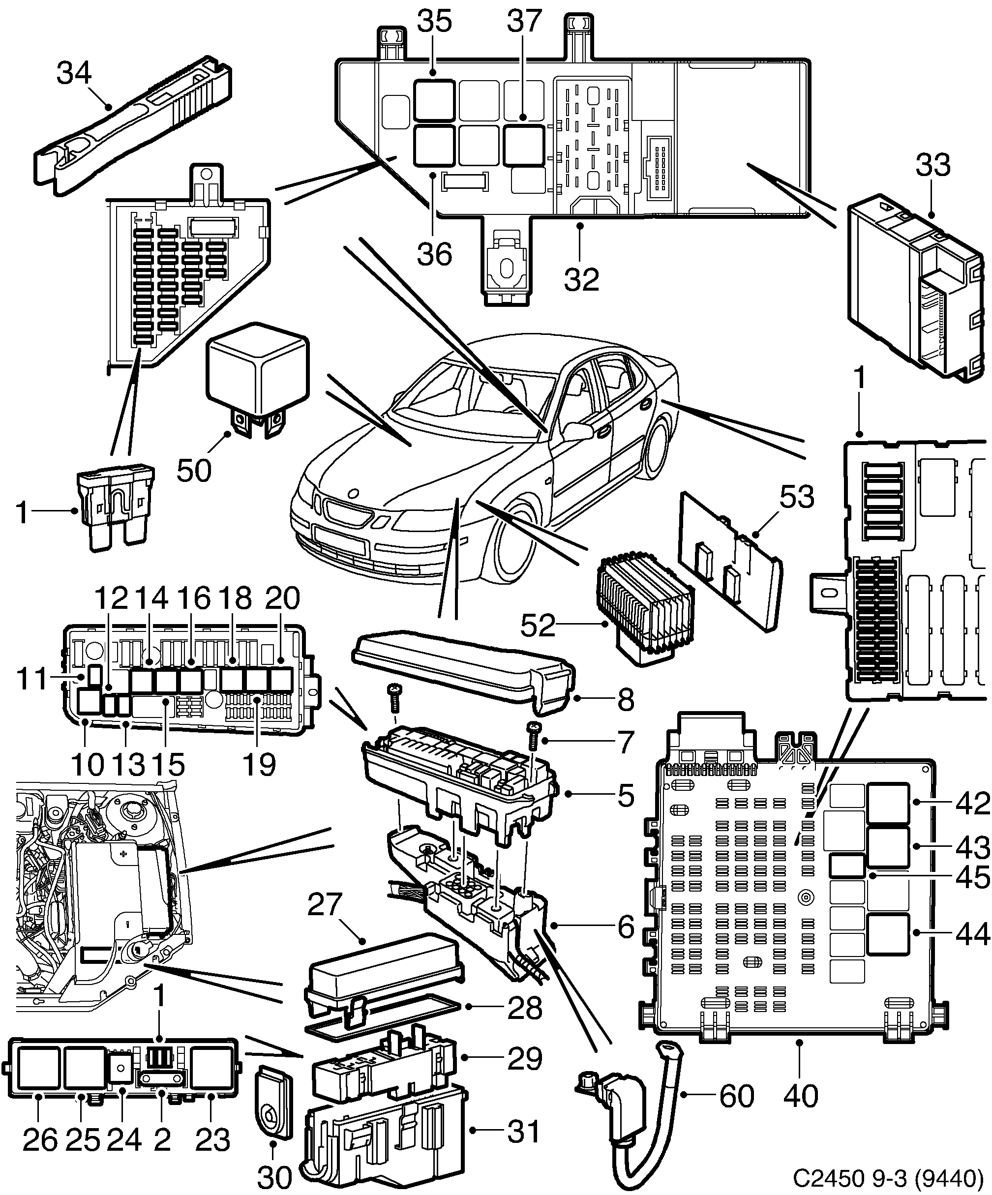 Saab 9-3 (9440) Relays and fuses diagram