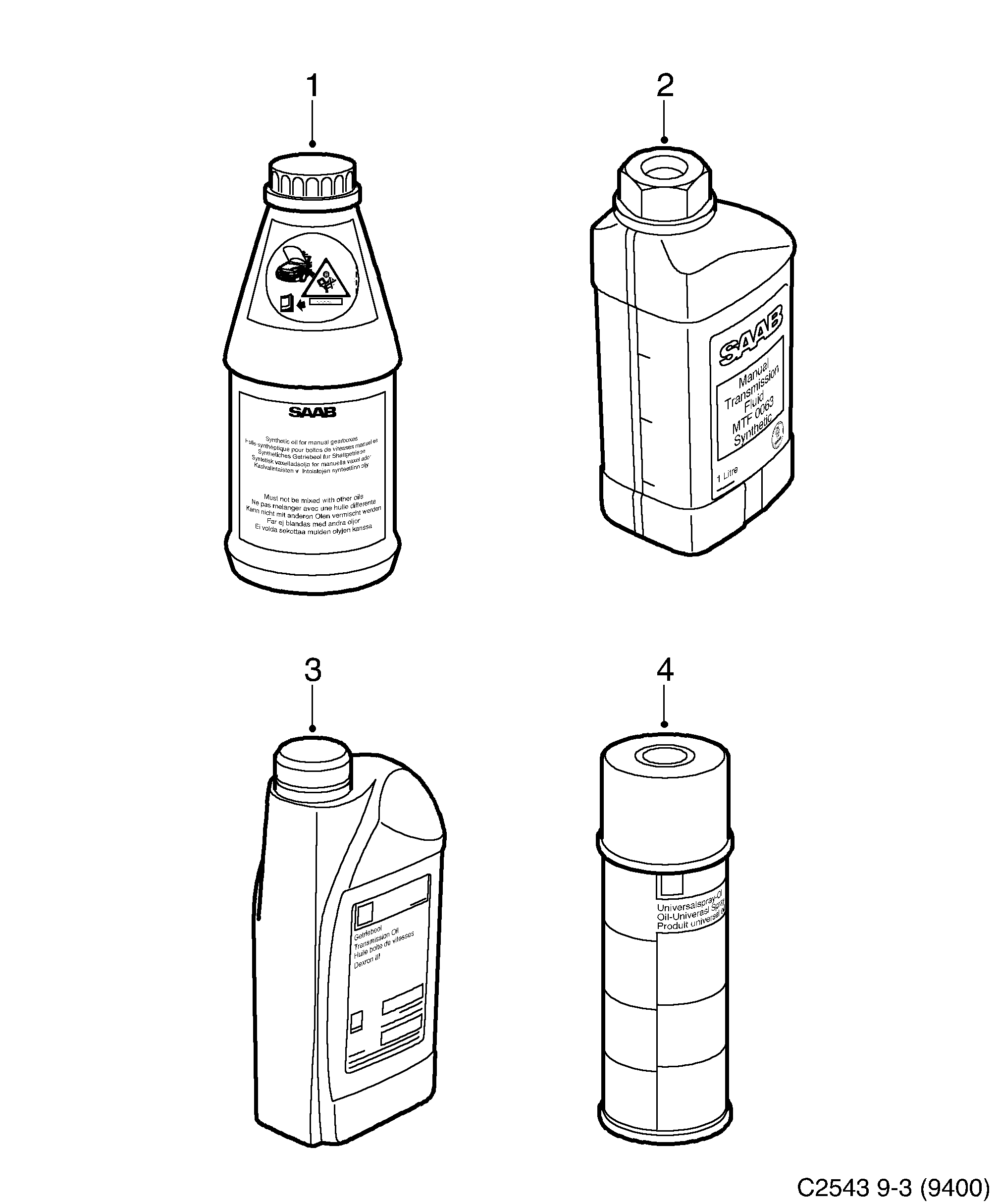 Saab 9-3 (9400) Gear box oil Universal oil diagram
