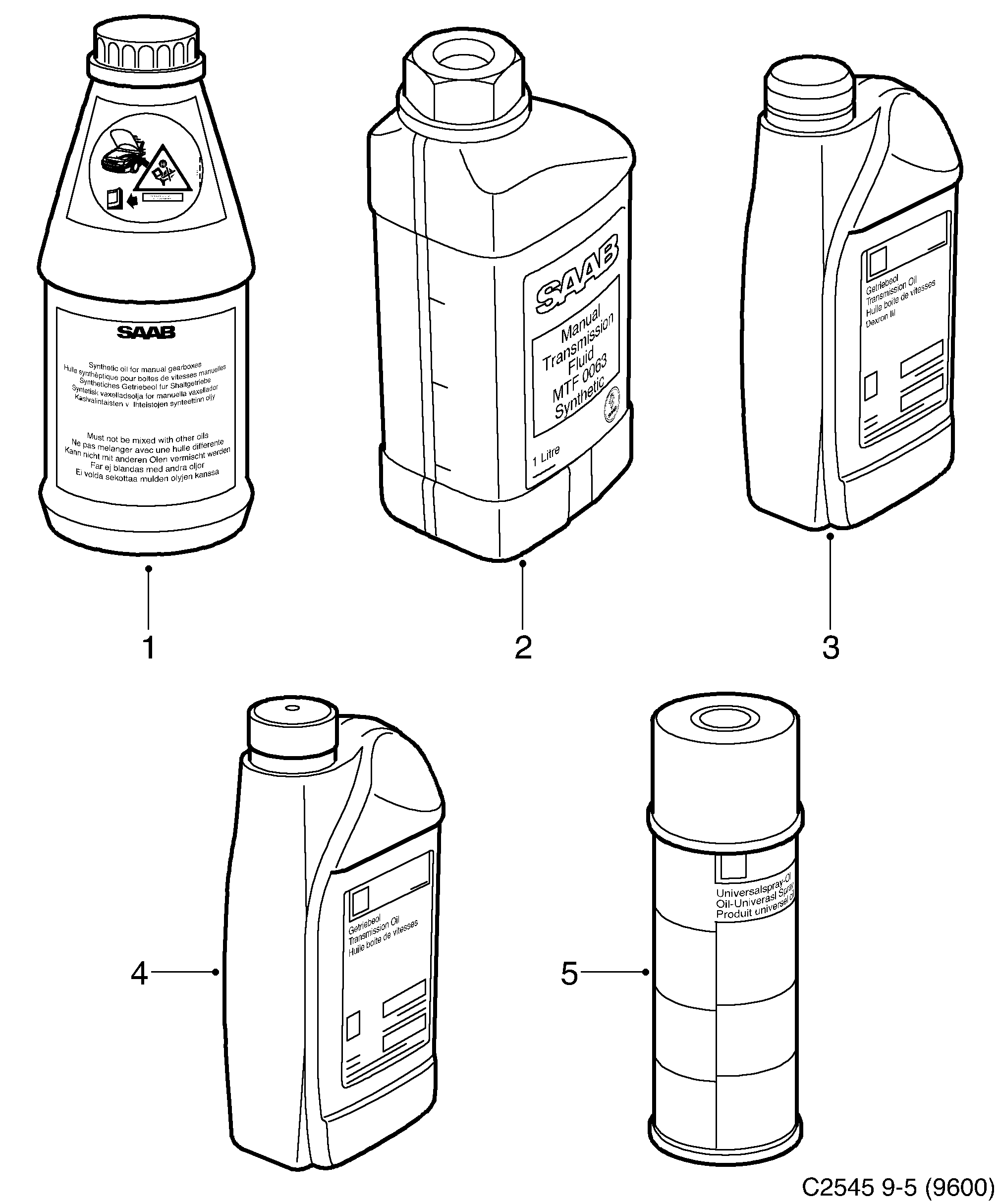 Saab 9-5 (9600) Gear box oil Universal oil diagram