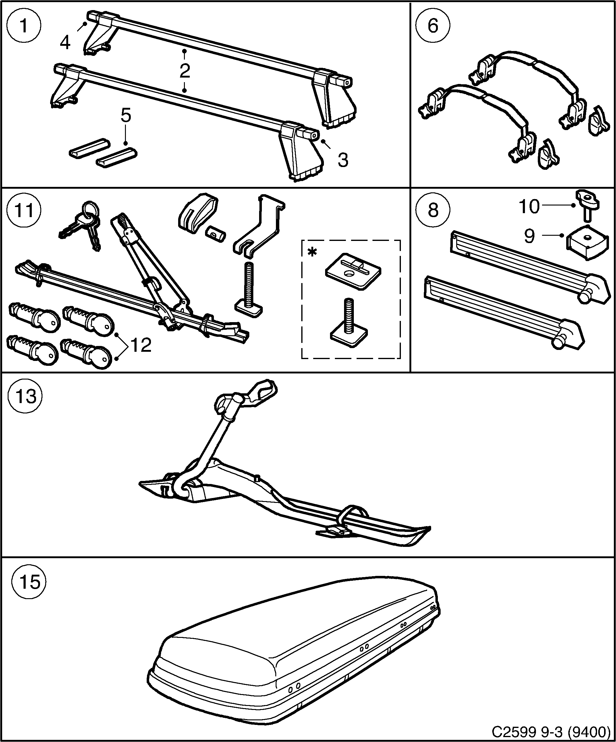Saab 9-3 (9400) Roof load diagram