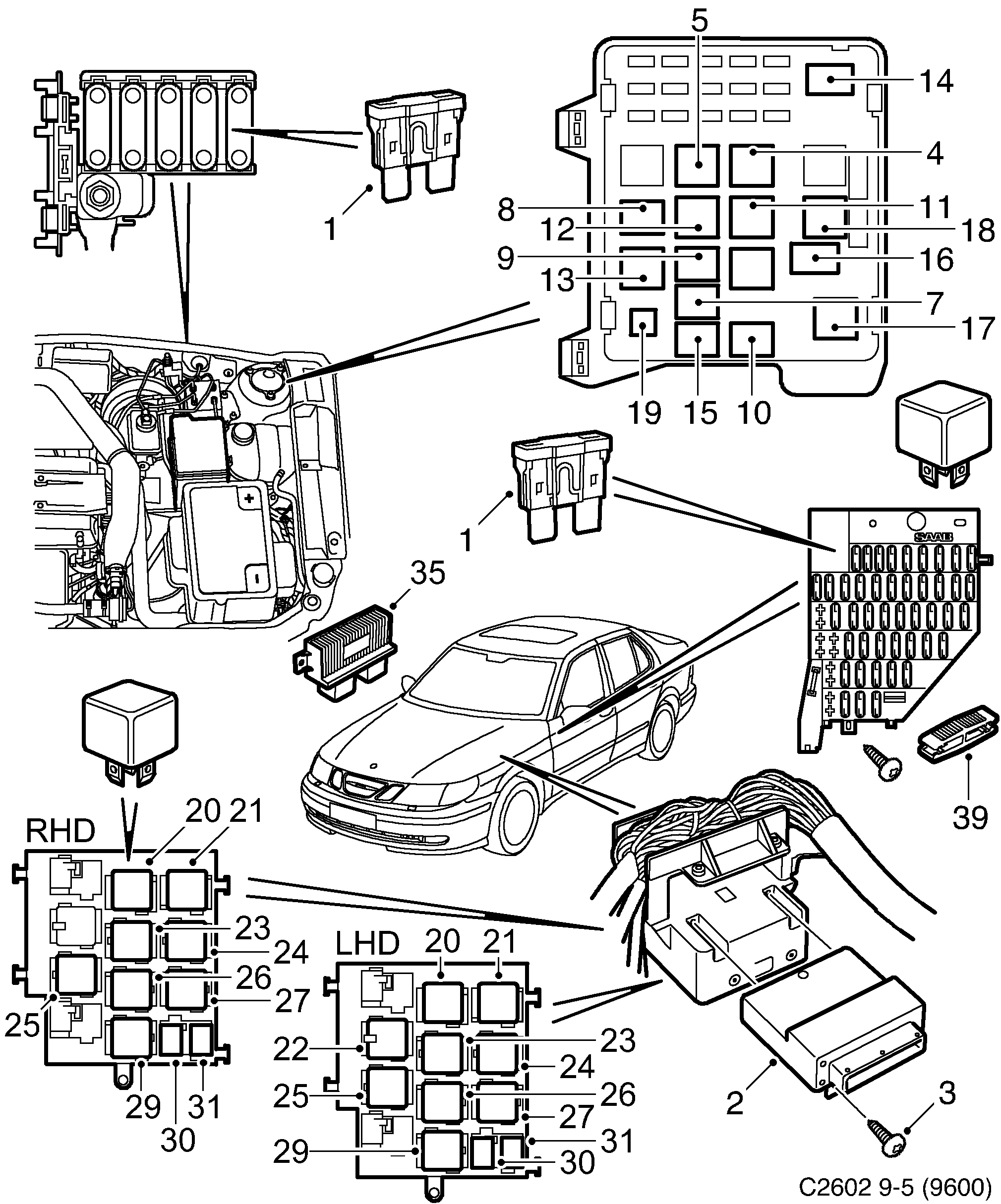 Saab 9-5 (9600) Relays and fuses DICE diagram