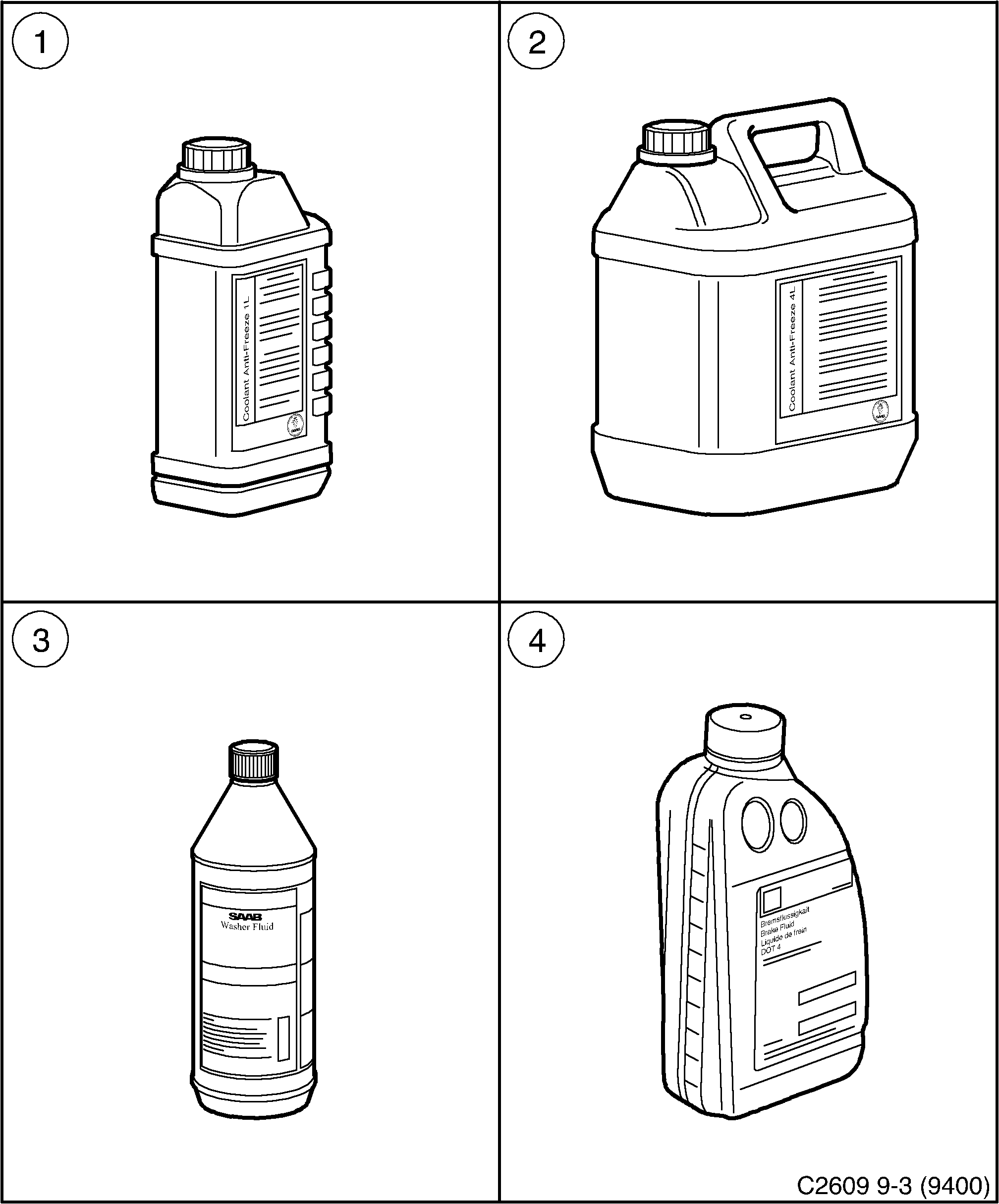 Saab 9-3 (9400) Anti-freeze Washer fluid diagram