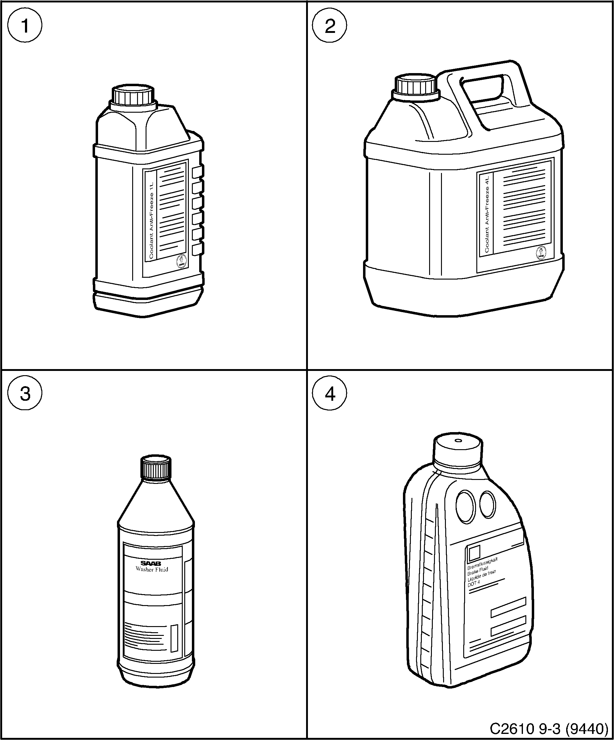 Saab 9-3 (9440) Anti-freeze Washer fluid diagram