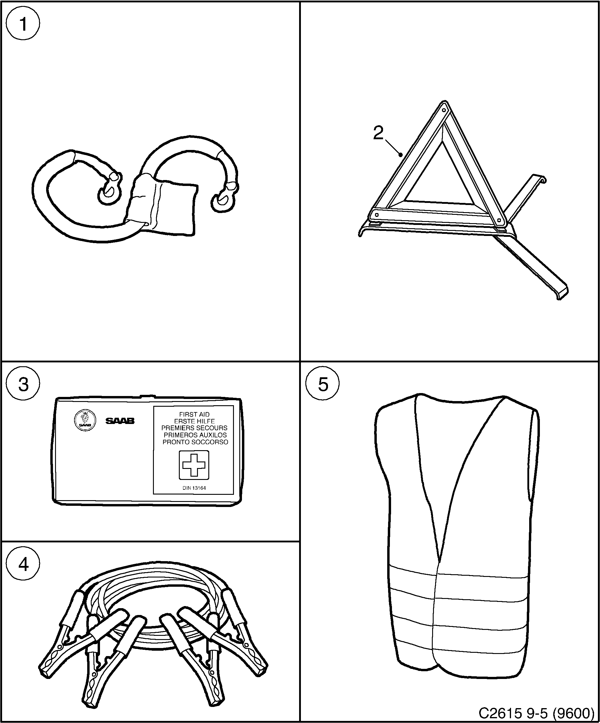 Saab 9-5 (9600) Emergency equipment diagram