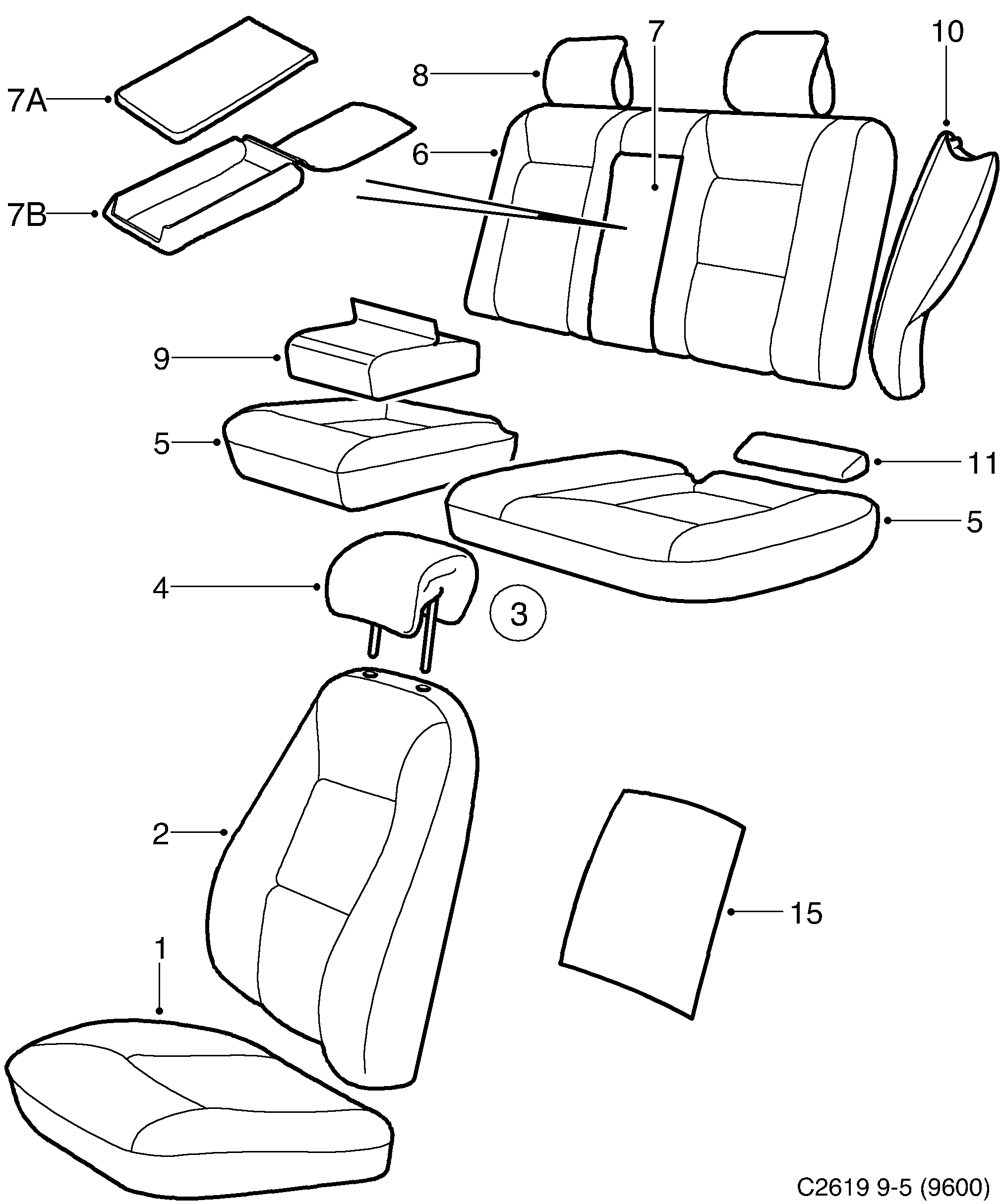 Saab 9-5 (9600) Covers diagram