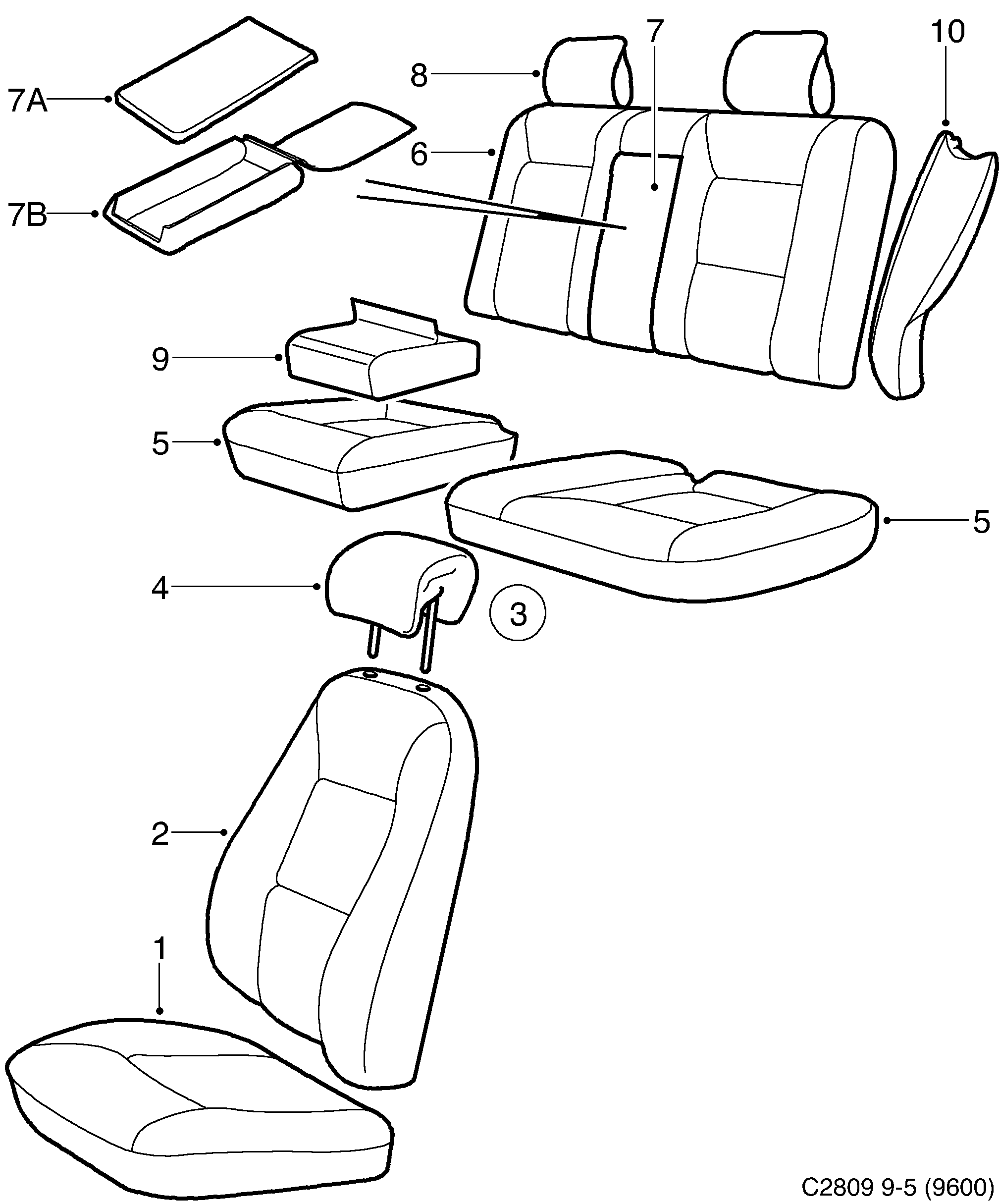 Saab 9-5 (9600) Covers diagram