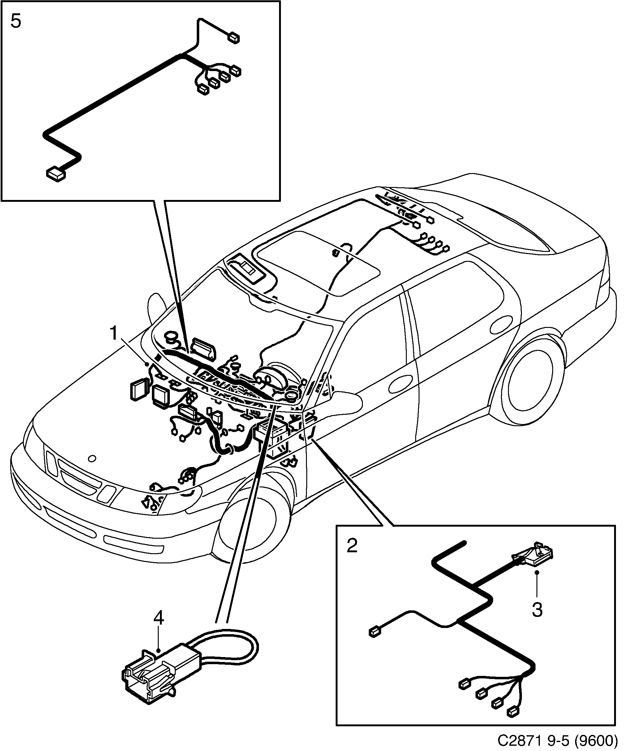 Saab 9-5 (9600) Instrument panel diagram