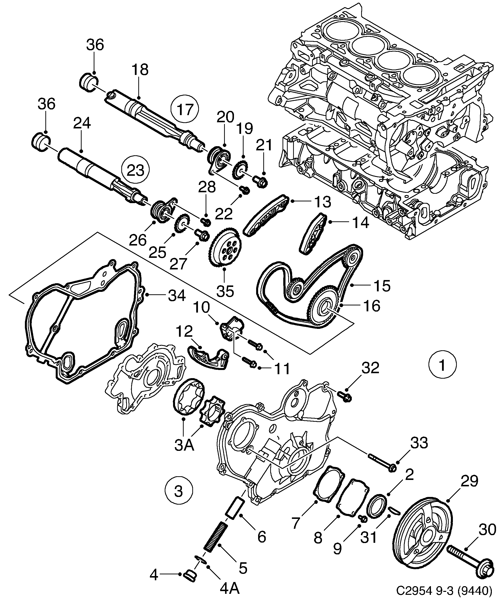 Saab 9-3 (9440) Transmission Balance shaft diagram