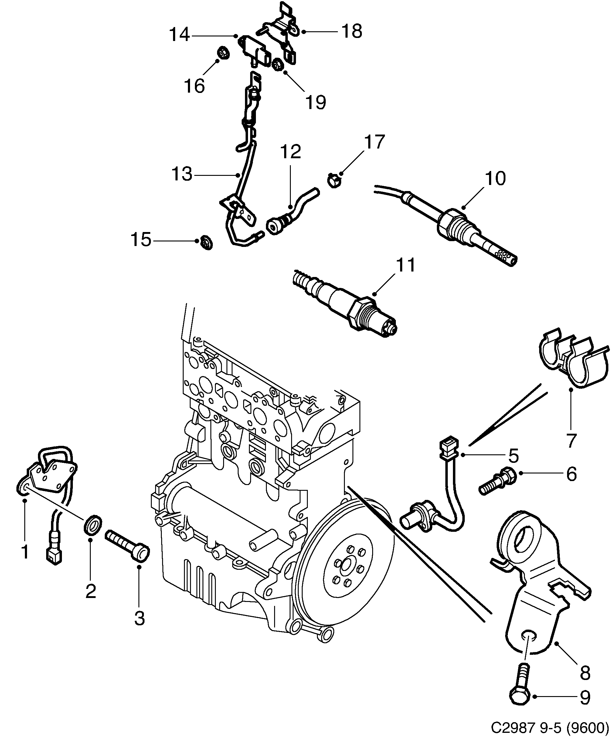 Saab 9-5 (9600) Sensor Sensor diagram