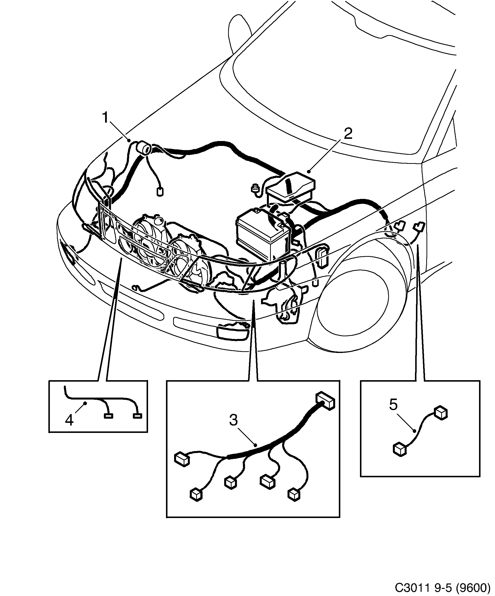 Saab 9-5 (9600) Front diagram