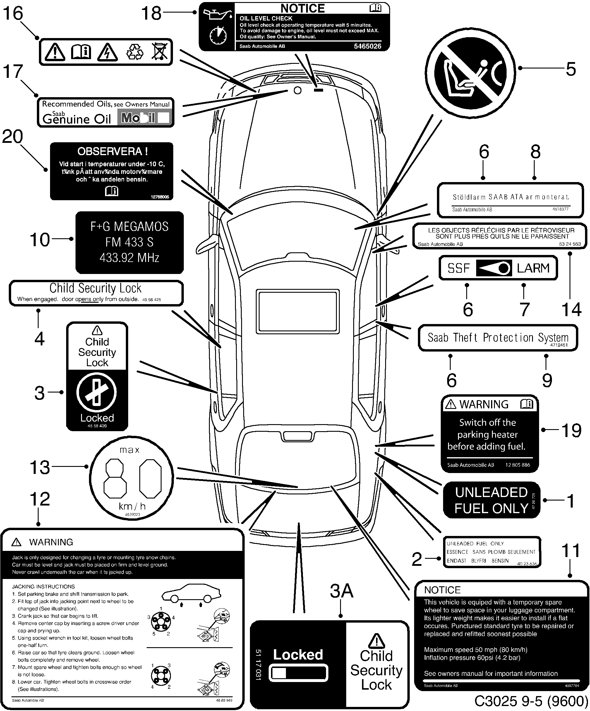 Saab 9-5 (9600) Labels Part 3 diagram