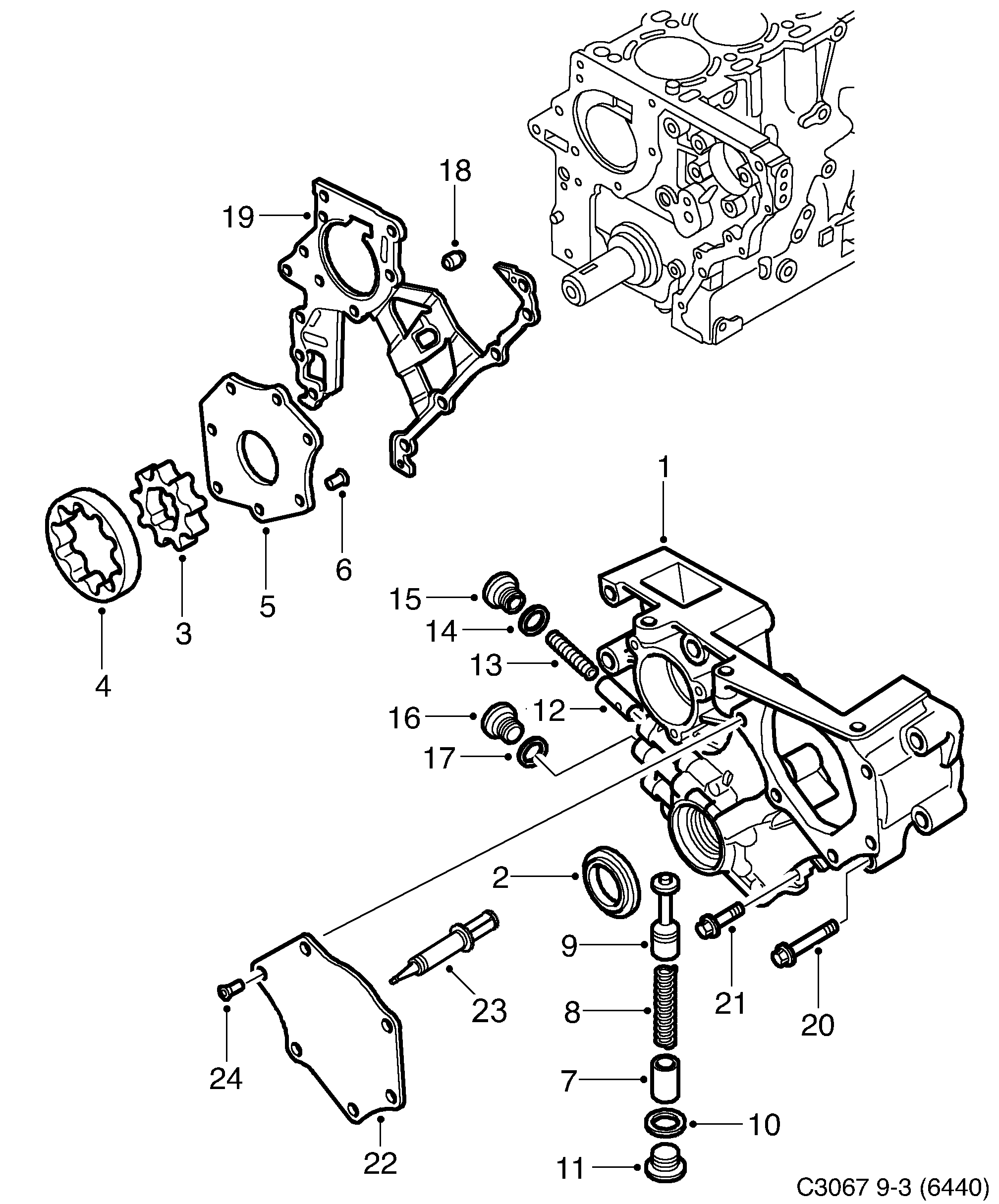 Saab 9-3 (9440) Oil pump diagram