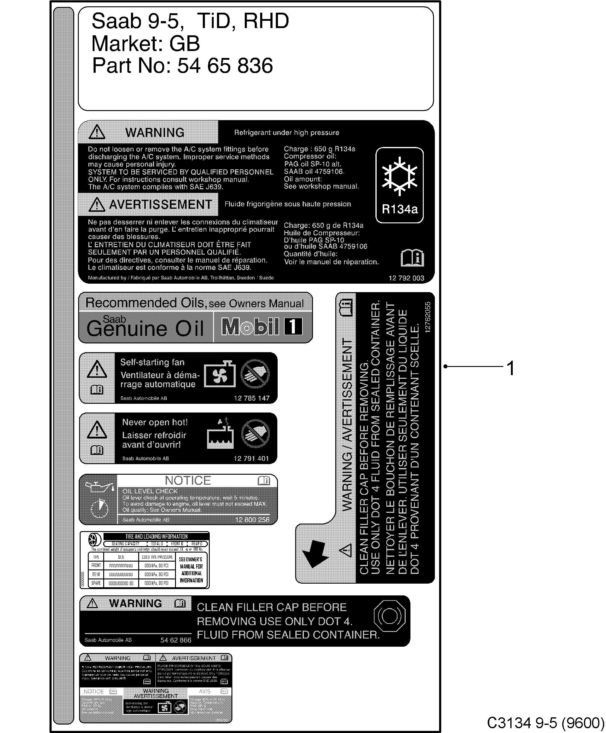 Saab 9-5 (9600) Labels Part 5 diagram