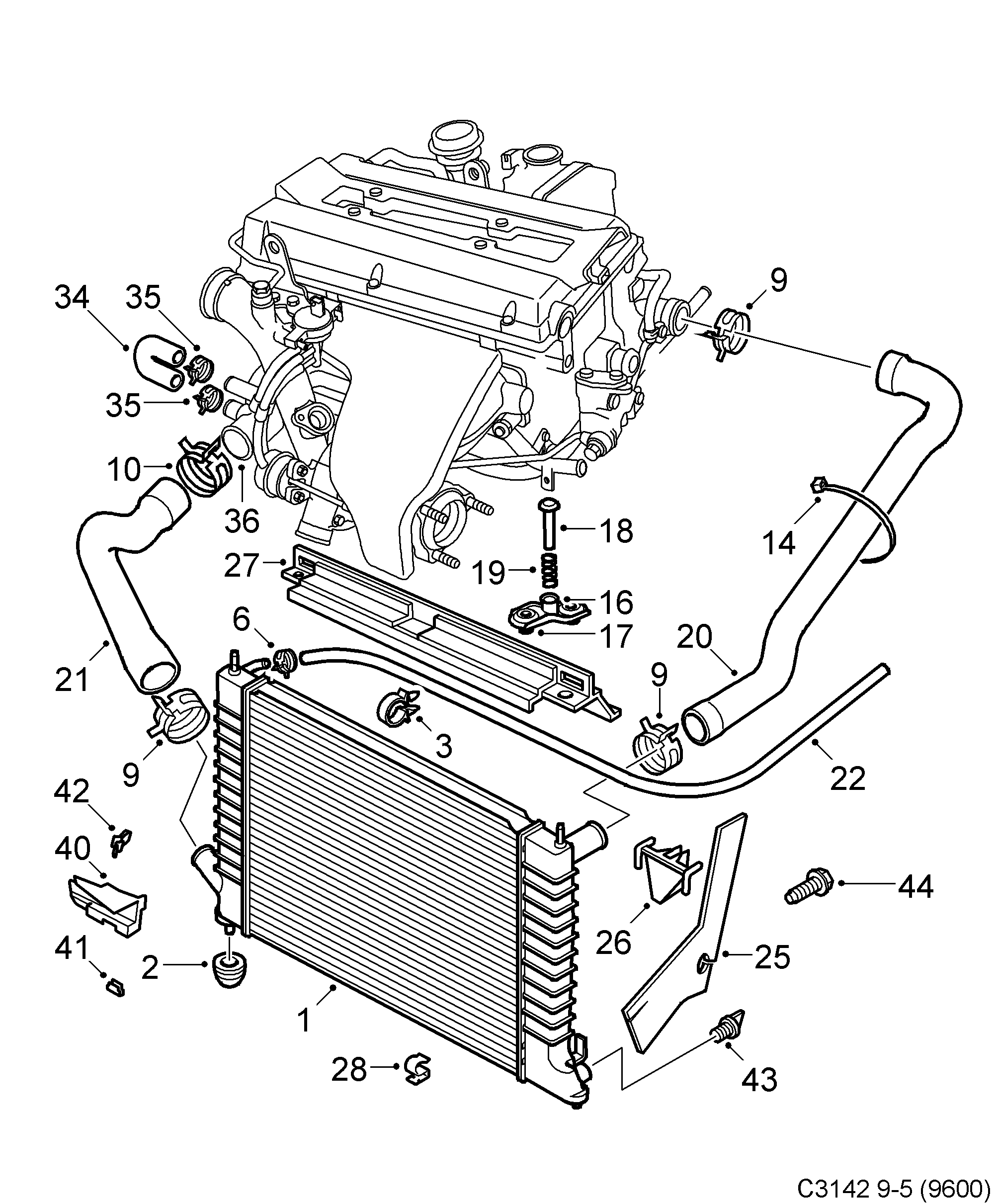 Saab 9-5 (9600) Radiator diagram