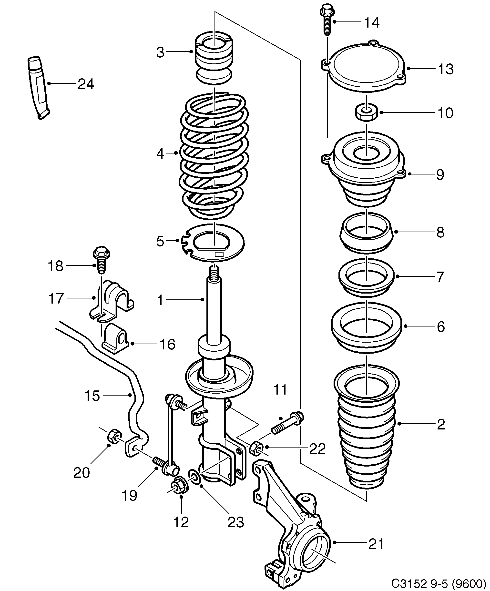 Saab 9-5 (9600) Front suspension diagram