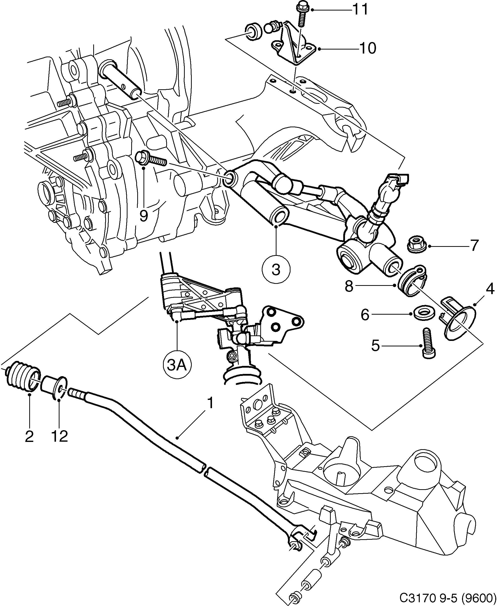 Saab 9-5 (9600) Gear rod diagram