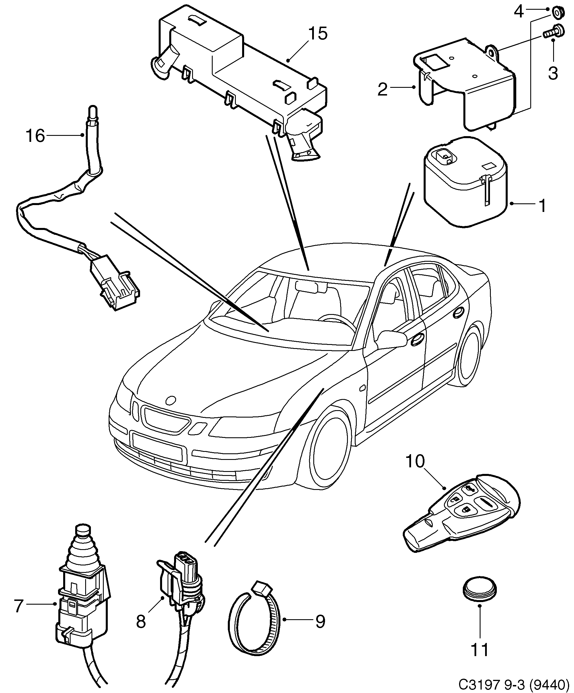 Saab 9-3 (9440) Anti theft system diagram