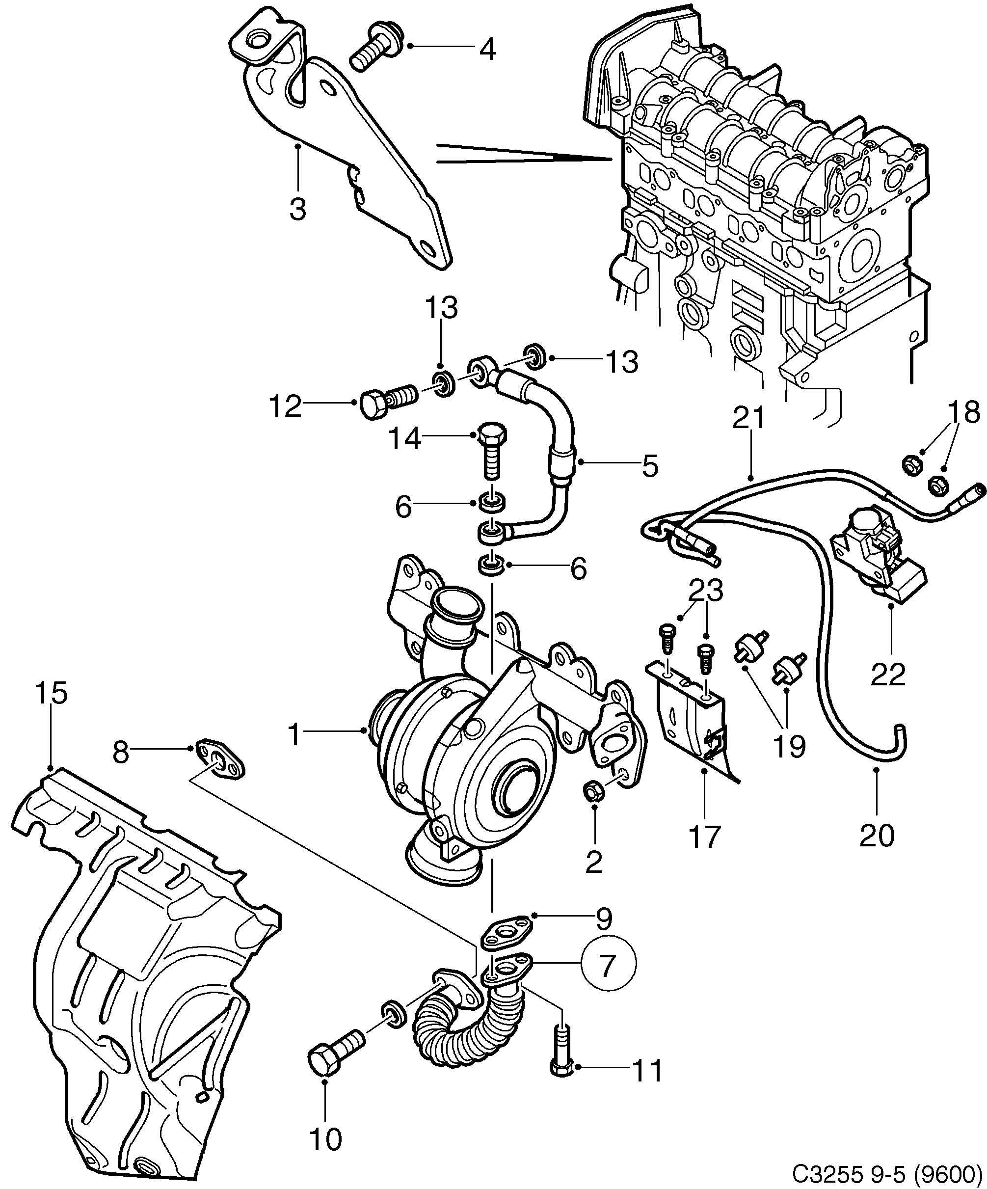 Saab 9-5 (9600) Turbocharger diagram