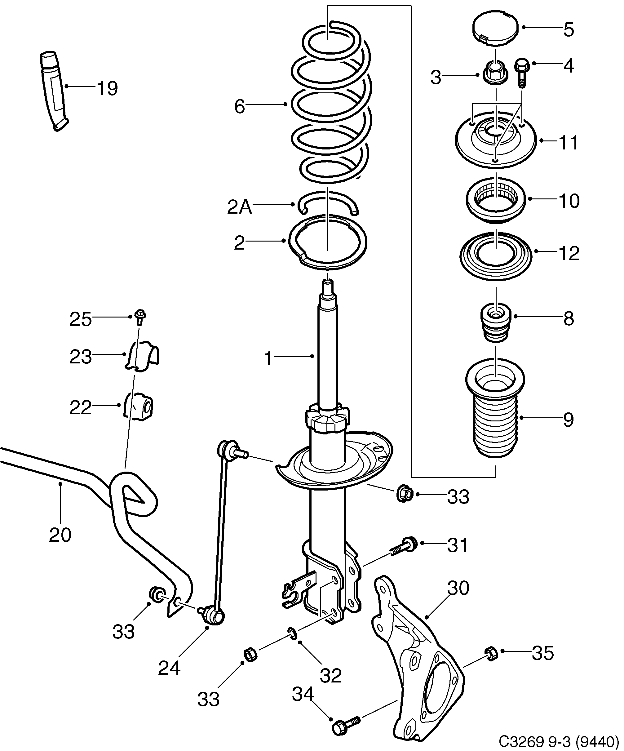 Saab 9-3 (9440) Front suspension diagram