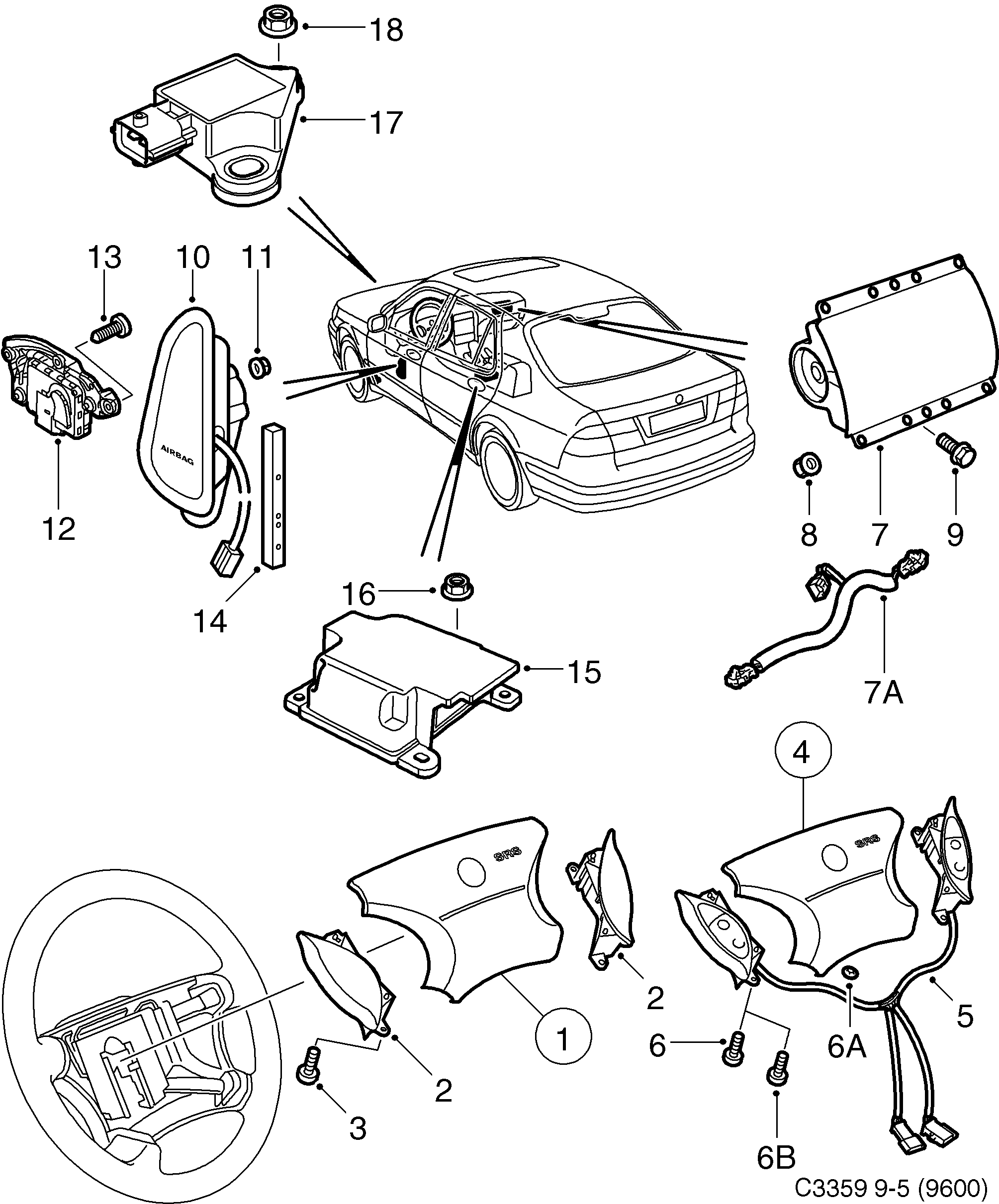 Saab 9-5 (9600) Inflatable bag diagram