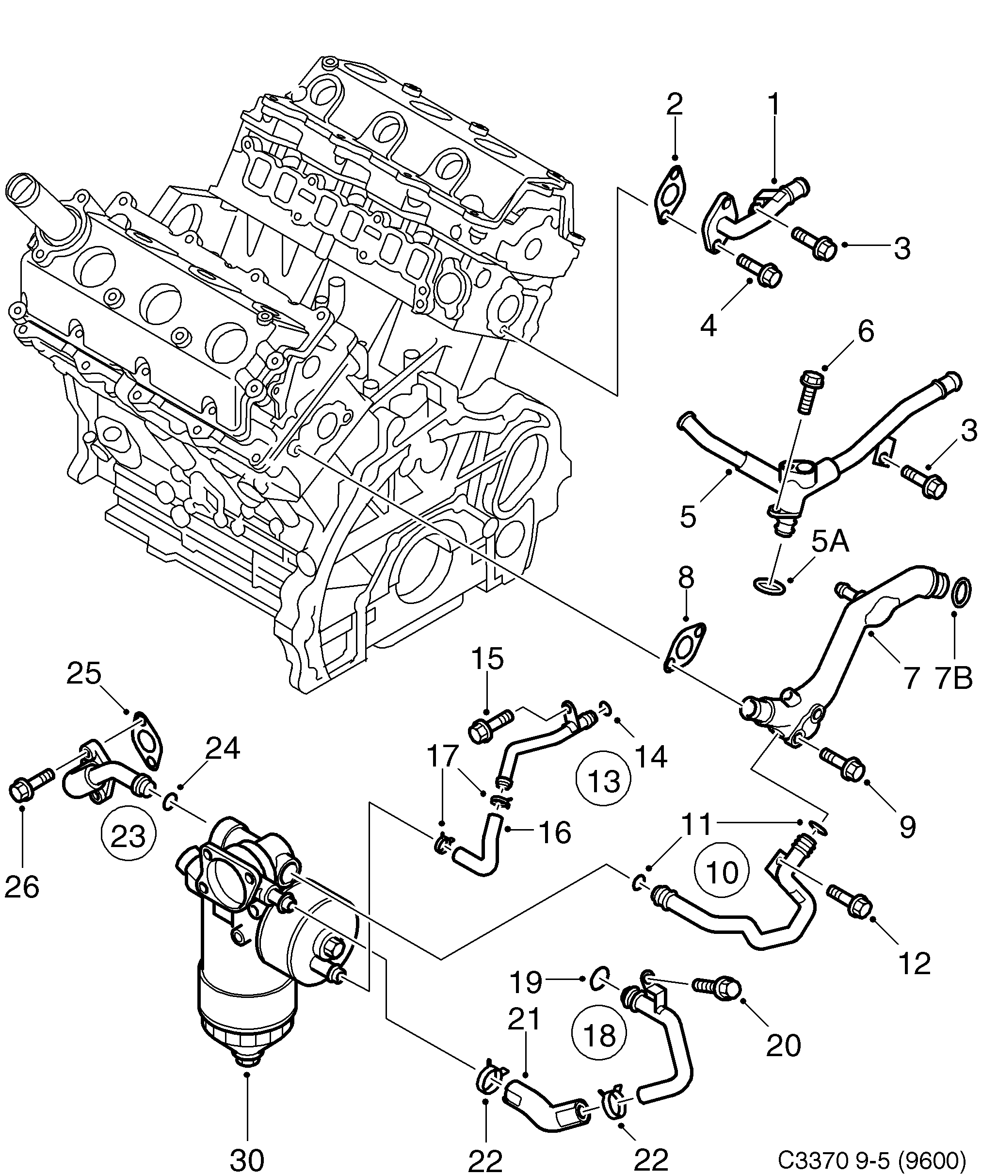 Saab 9-5 (9600) Coolant pipe diagram