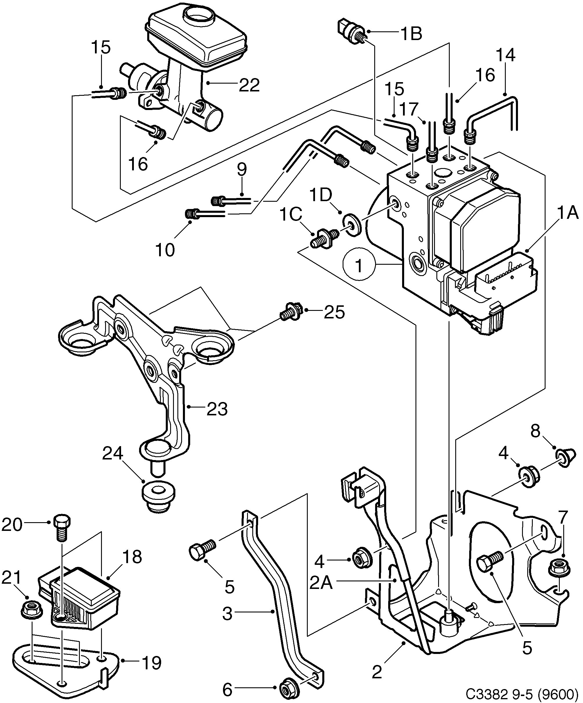 Saab 9-5 (9600) Hydraulic unit diagram