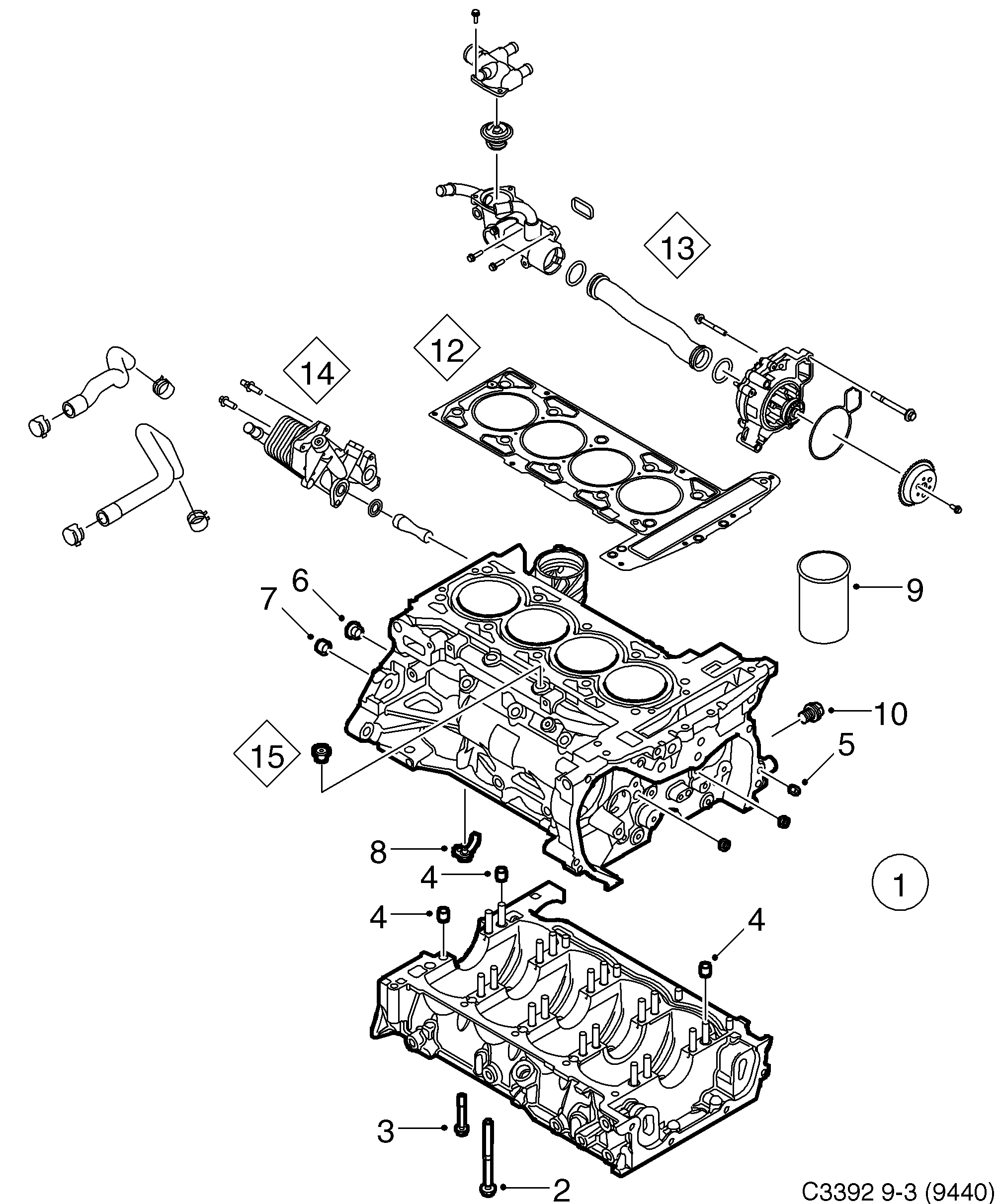 Saab 9-3 (9440) Cylinder block diagram