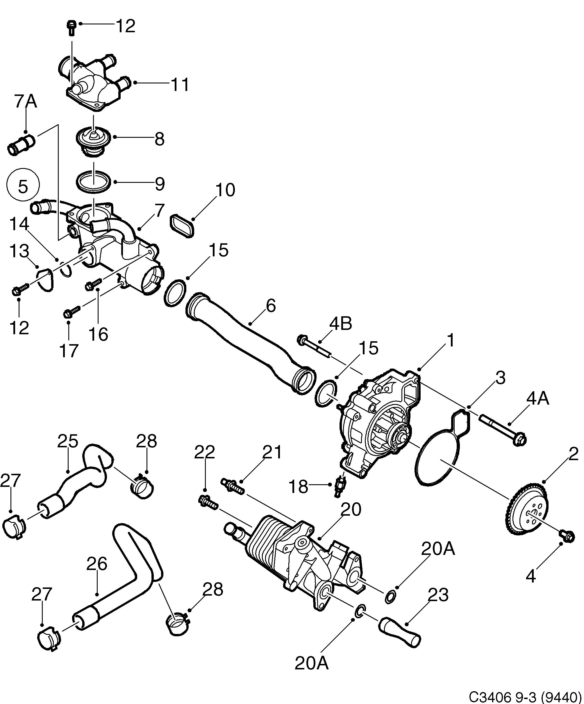 Saab 9-3 (9440) Coolant pump Thermostat diagram