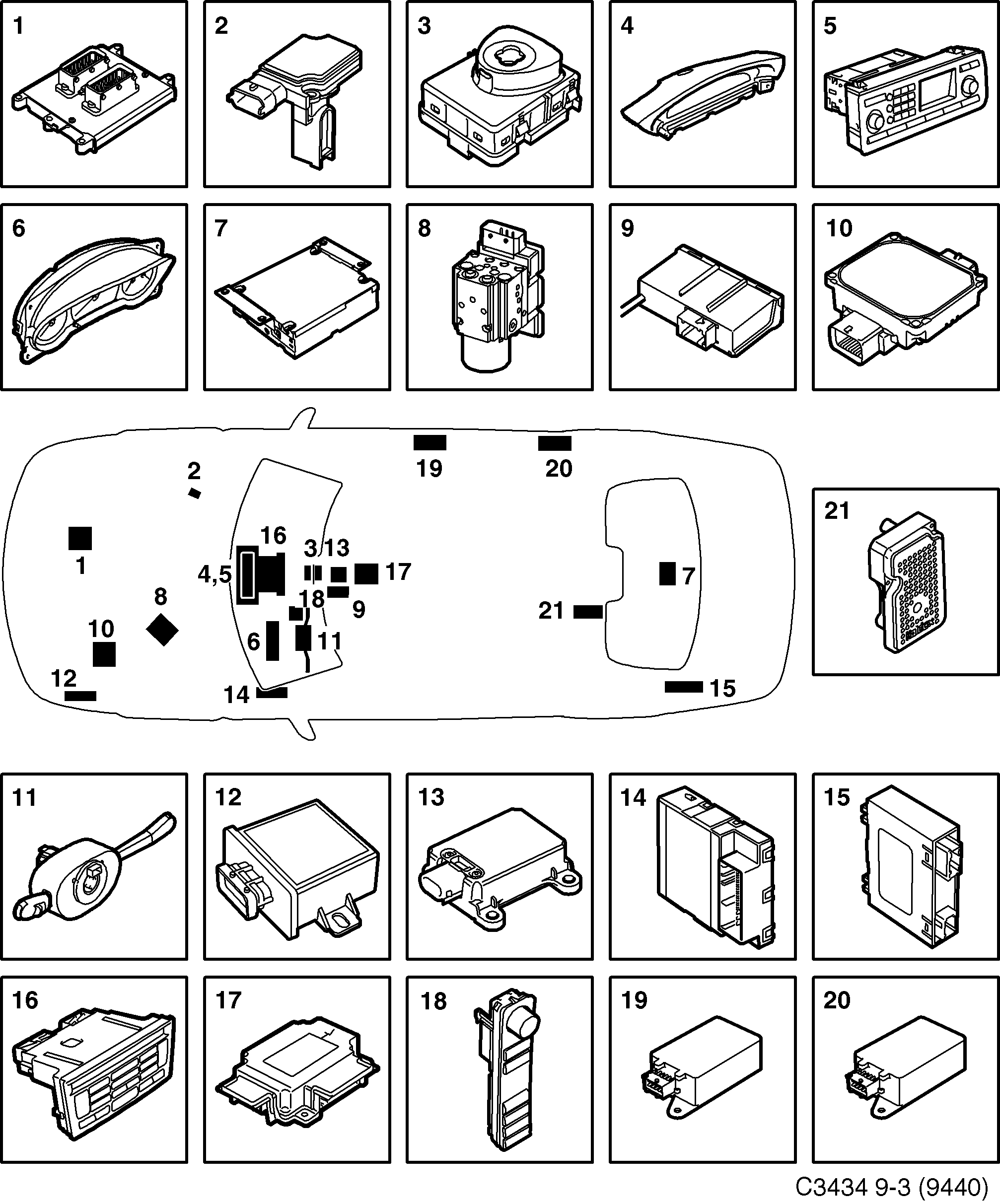 Saab 9-3 (9440) Electronic units diagram