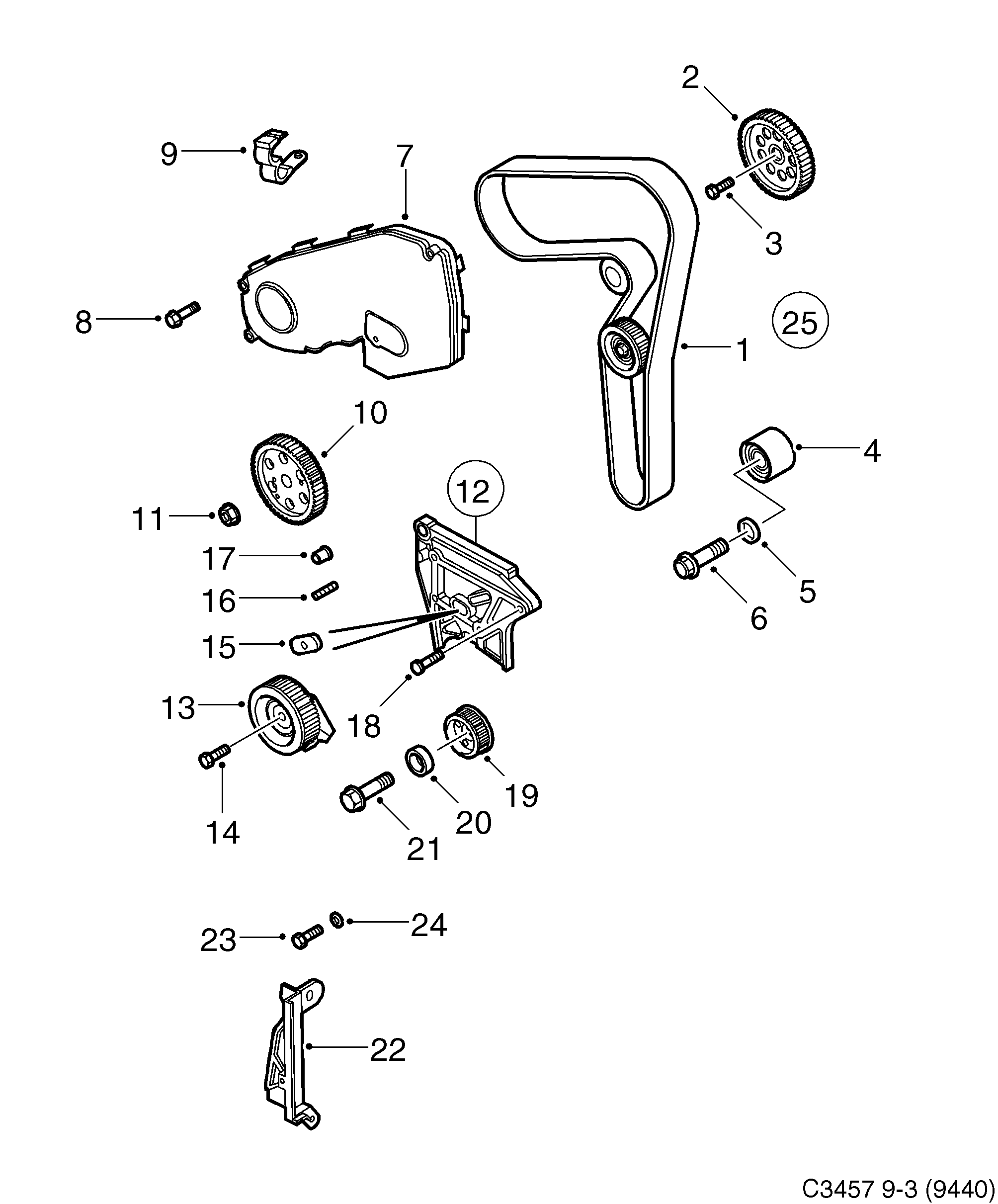 Saab 9-3 (9440) Transmission diagram