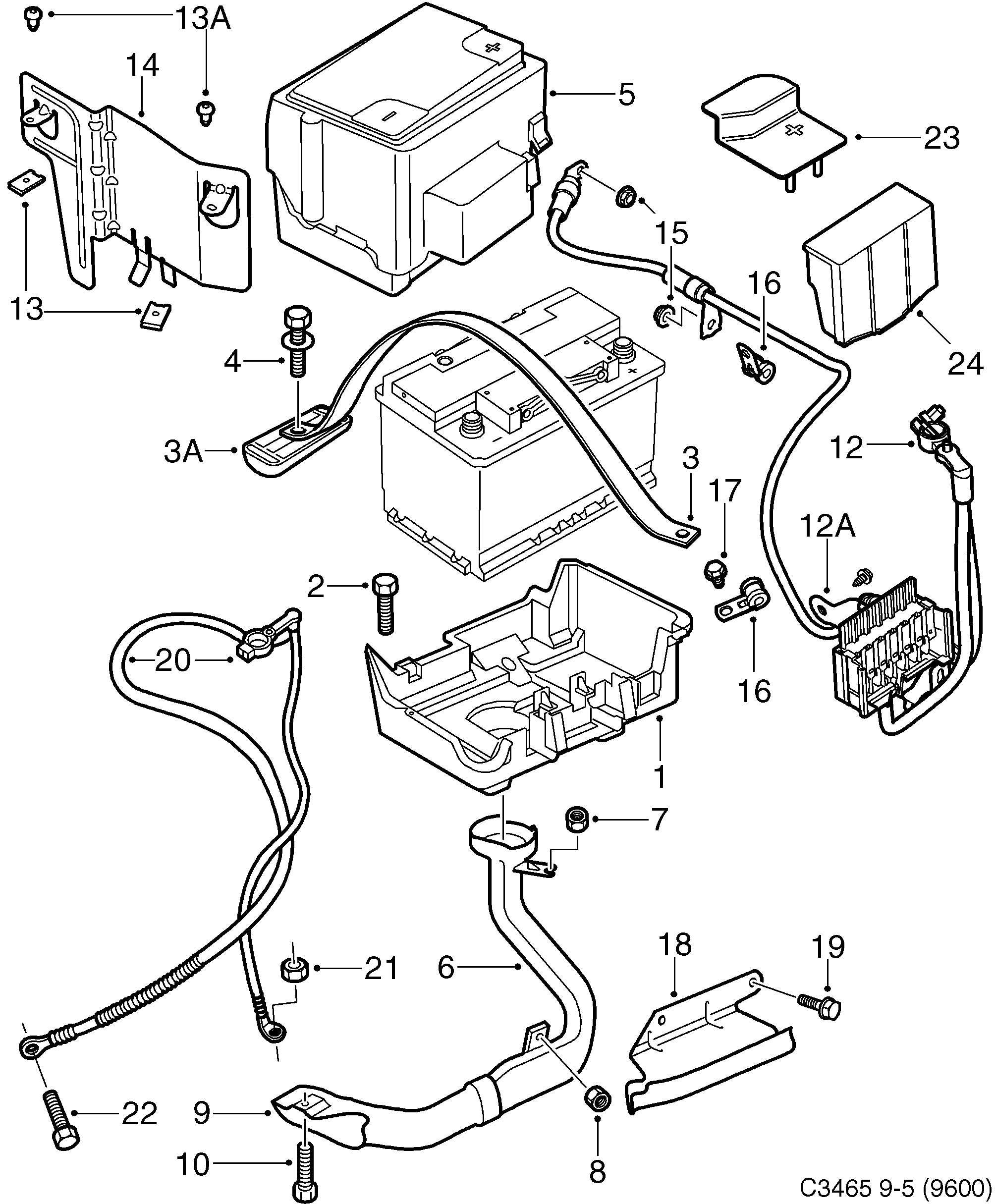 Saab 9-5 (9600) Battery diagram