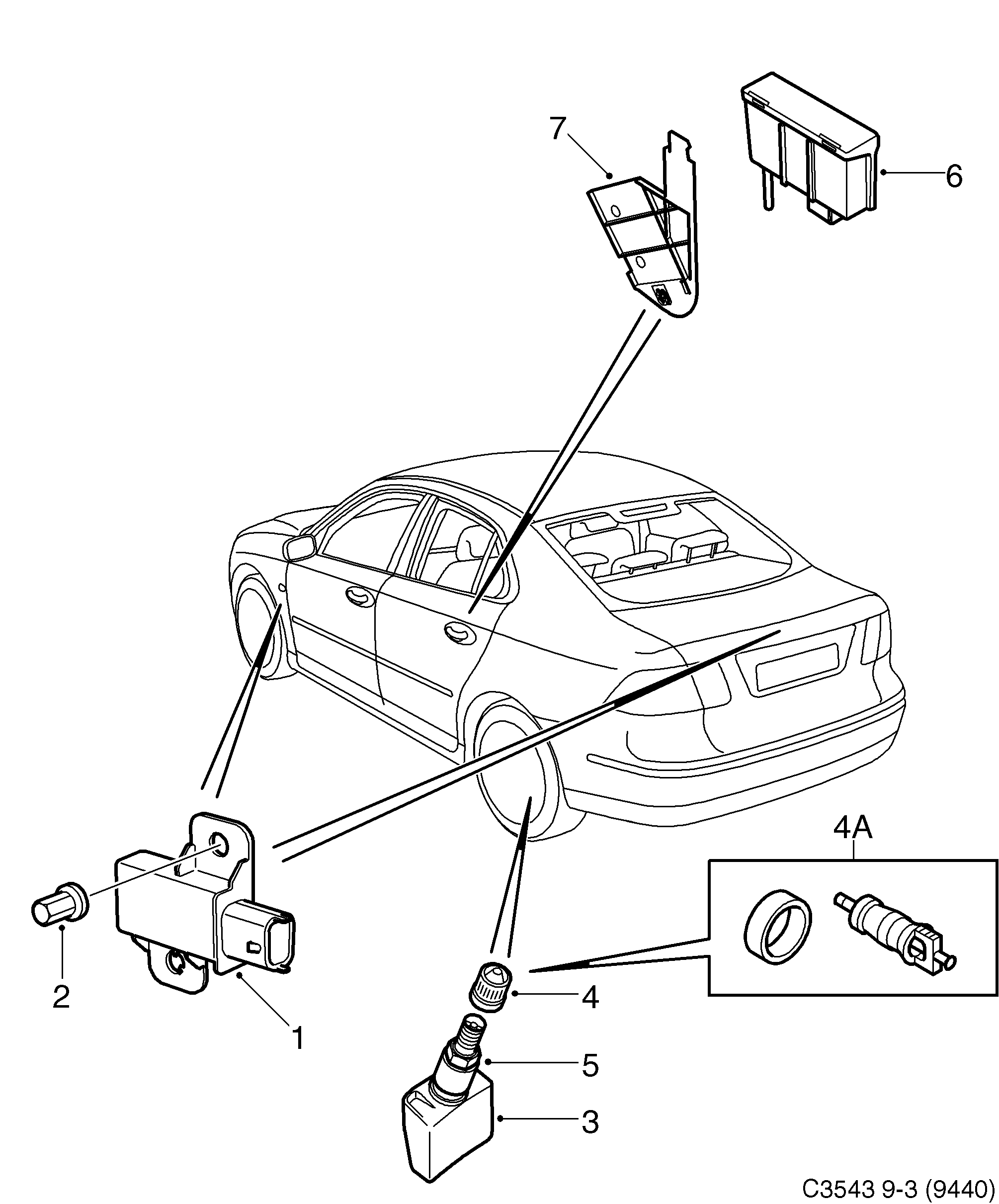 Saab 9-3 (9440) Pressure monitor Tire diagram