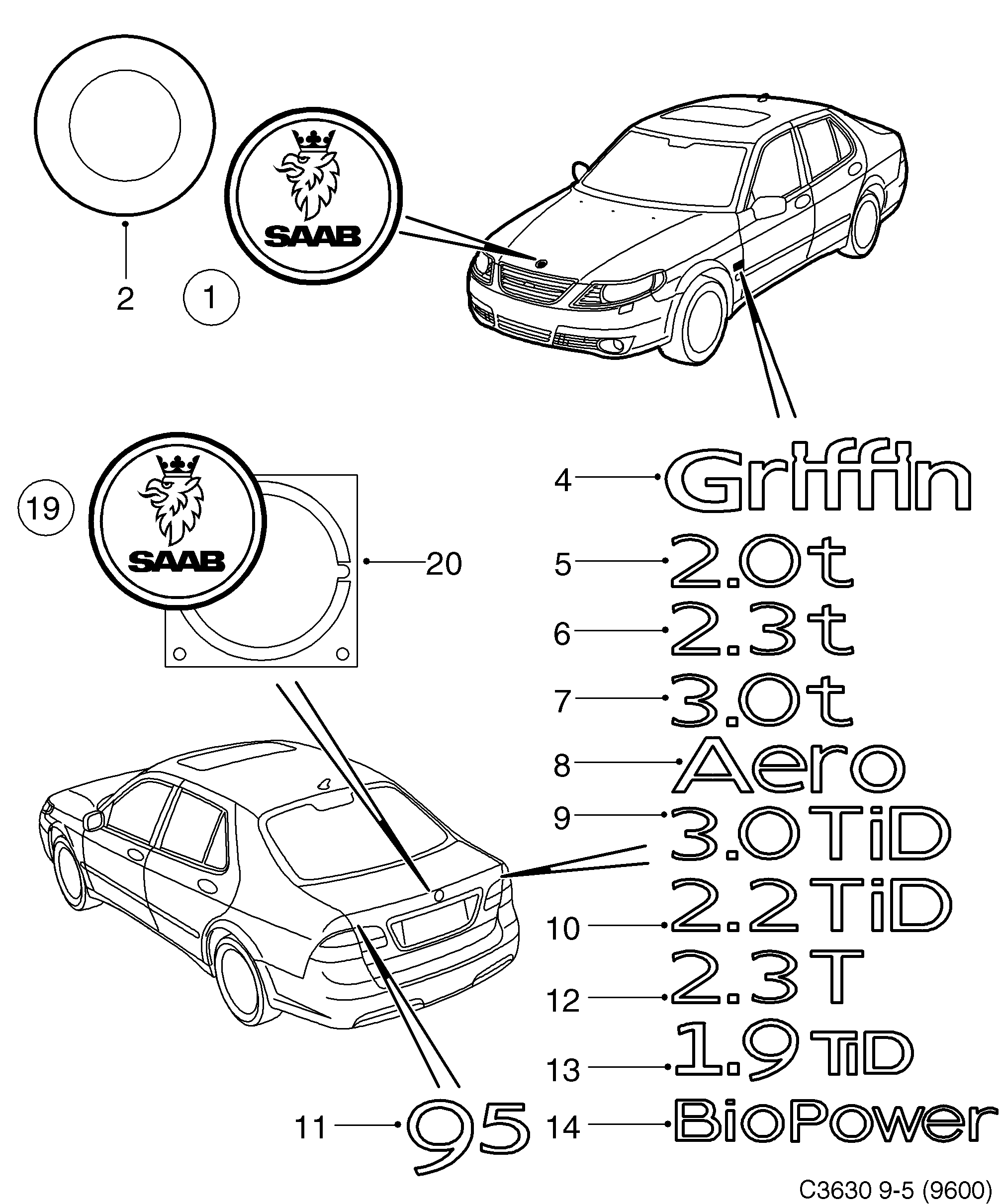 Saab 9-5 (9600) Emblem diagram