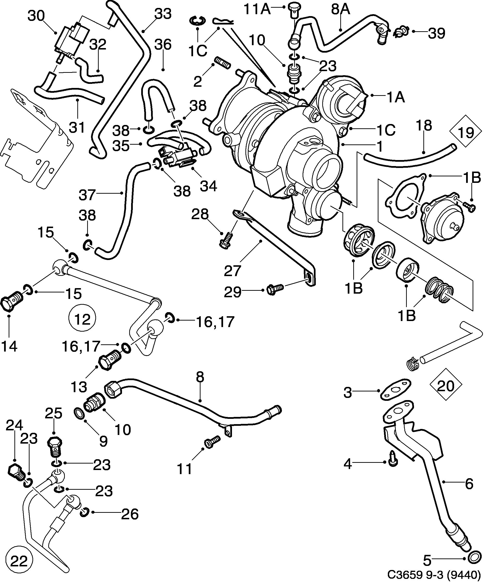 Saab 9-3 (9440) Turbocharger diagram