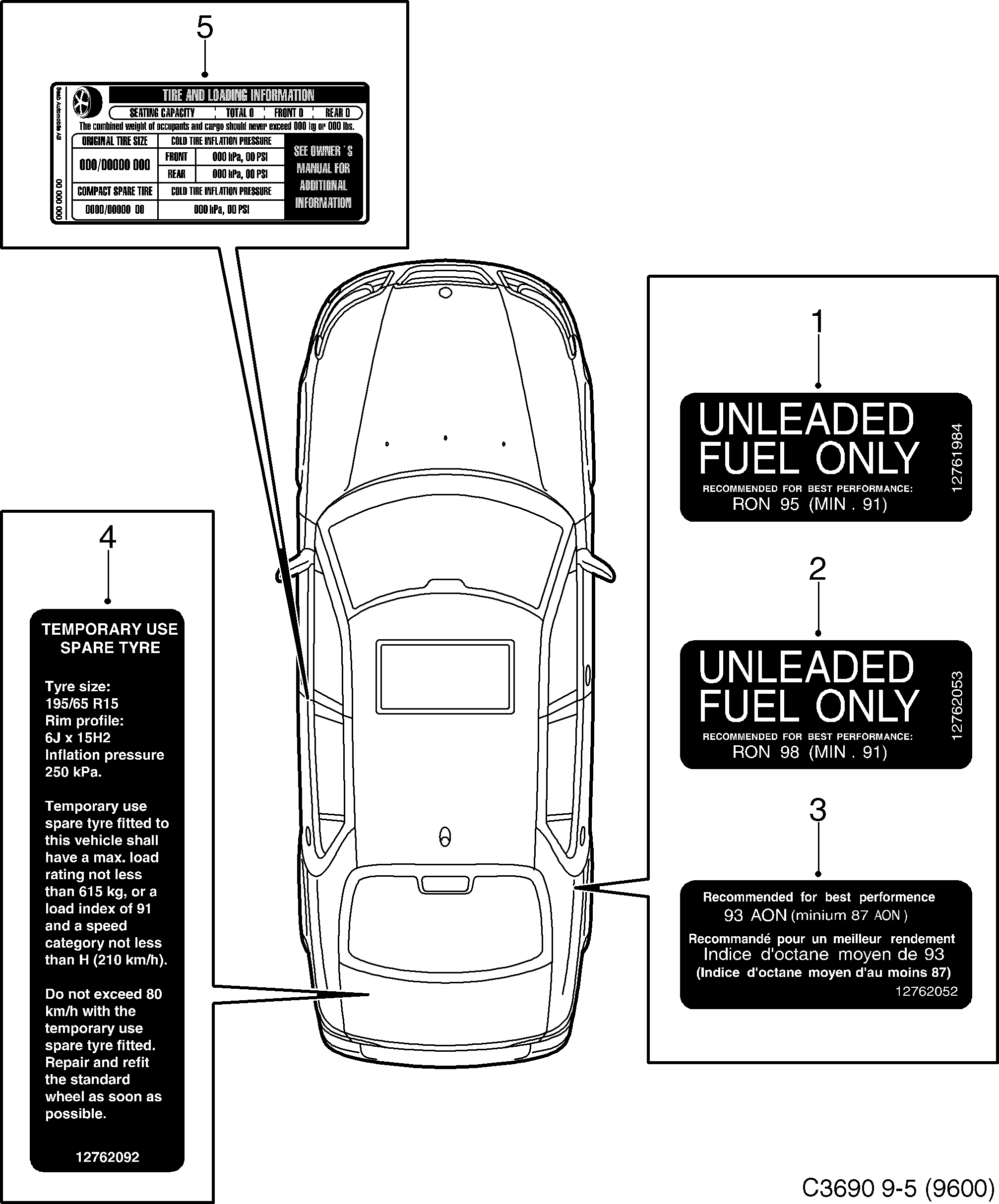 Saab 9-5 (9600) Labels Part 4 diagram
