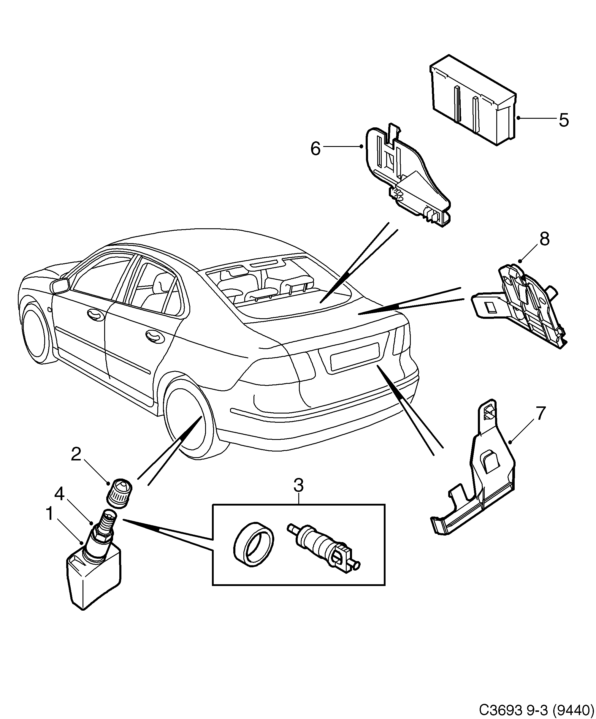 Saab 9-3 (9440) Pressure monitor Tire diagram