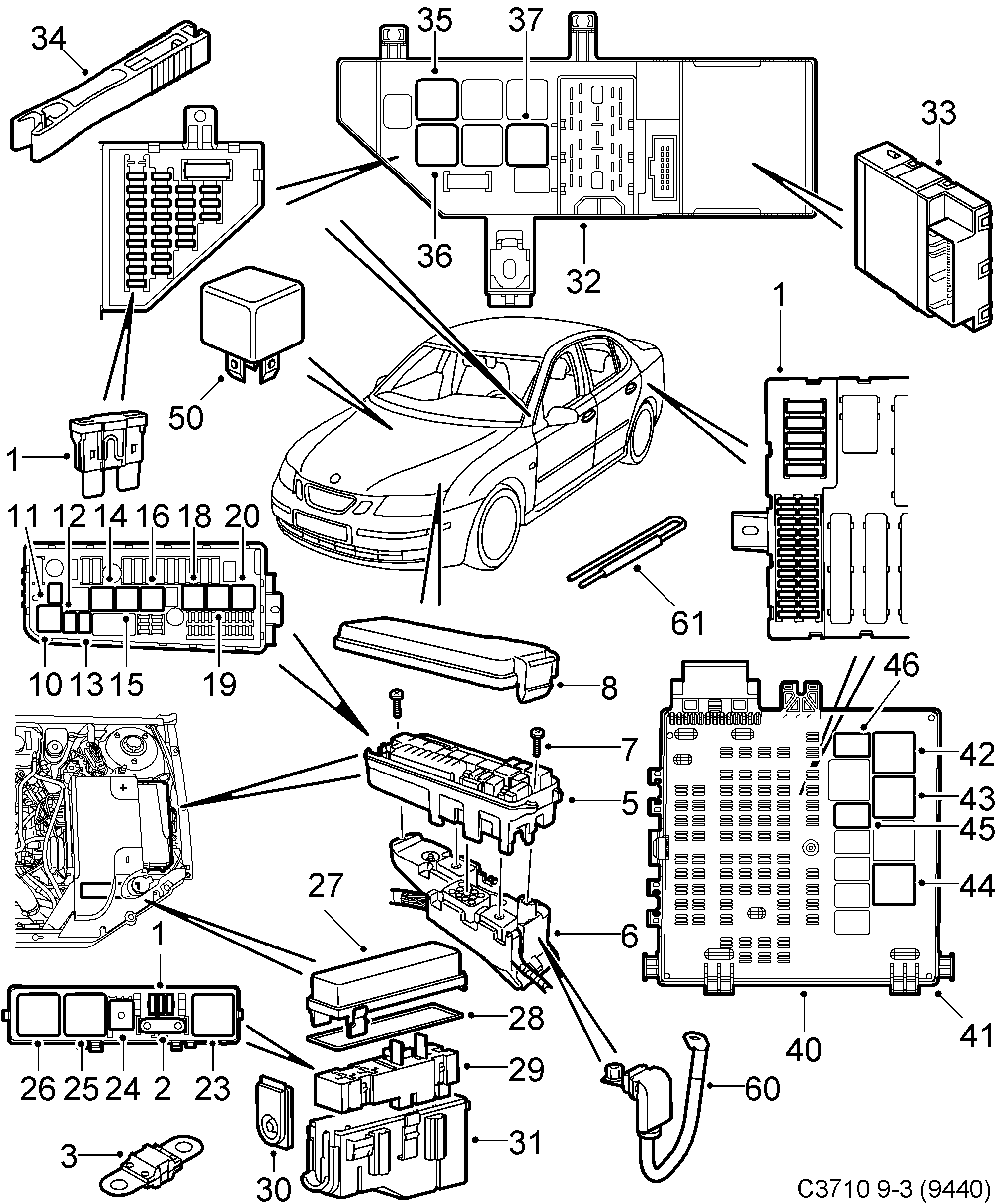 Saab 9-3 (9440) Relays and fuses diagram