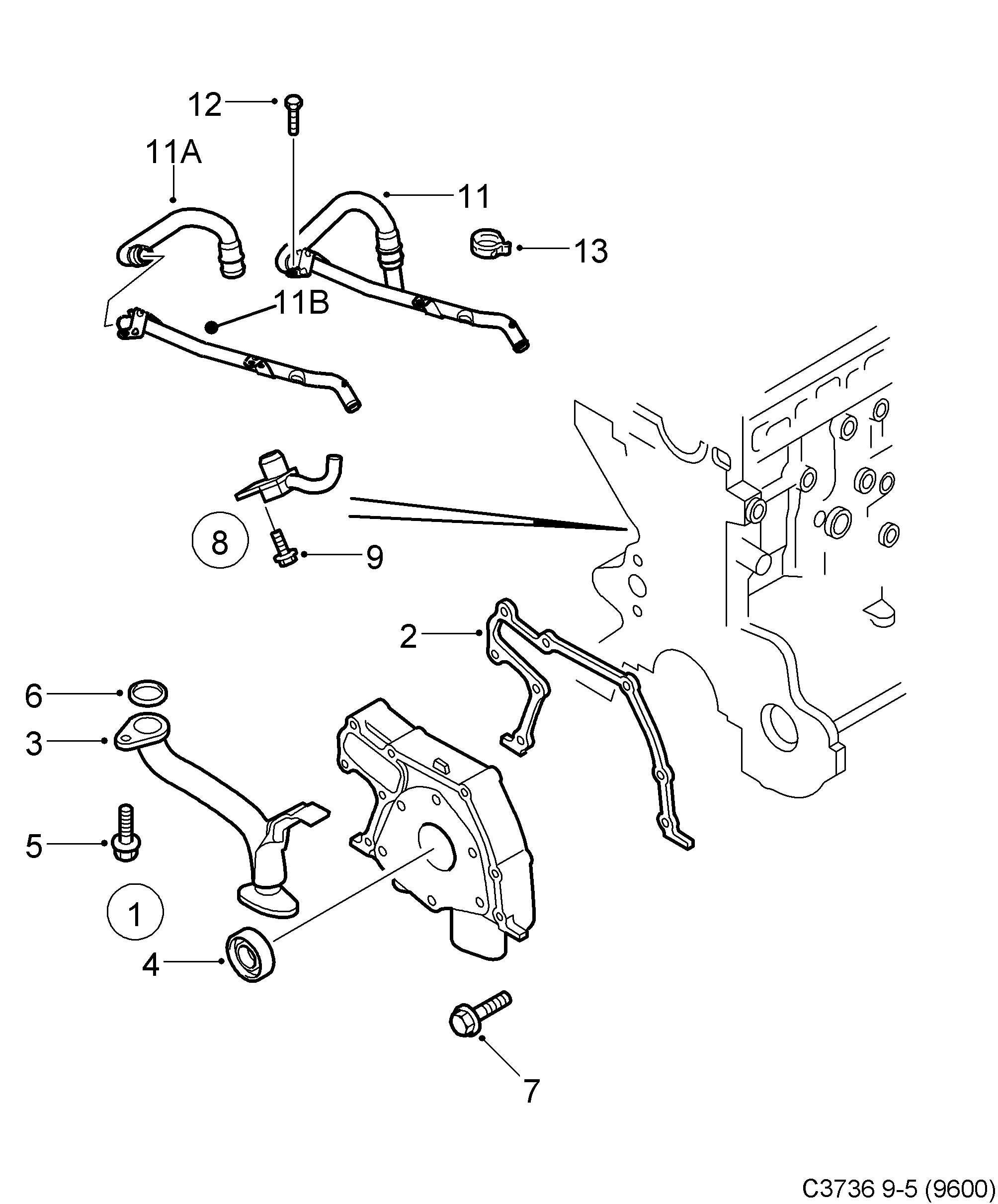 Saab 9-5 (9600) Oil pump diagram