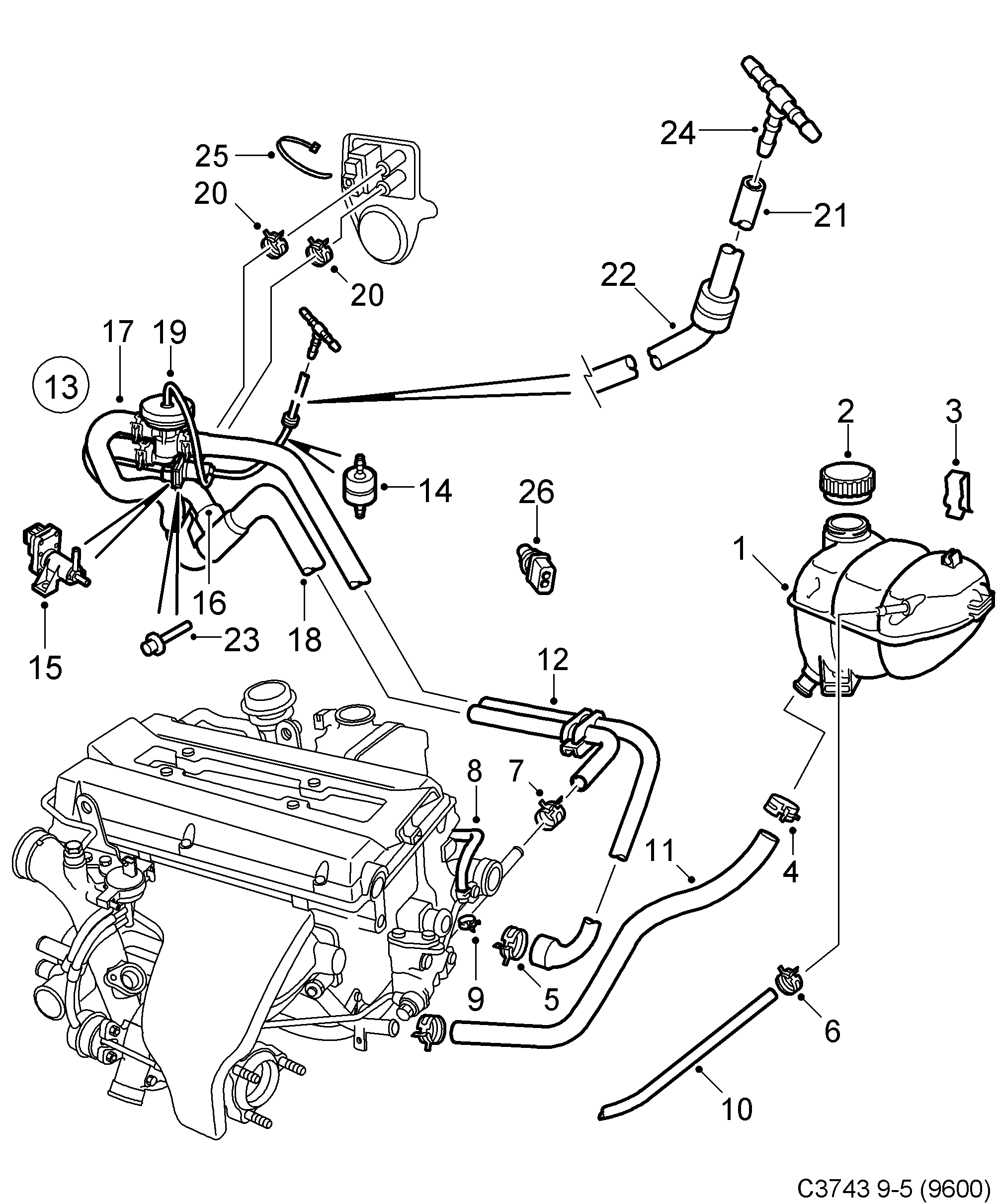 Saab 9-5 (9600) Expansion tank diagram