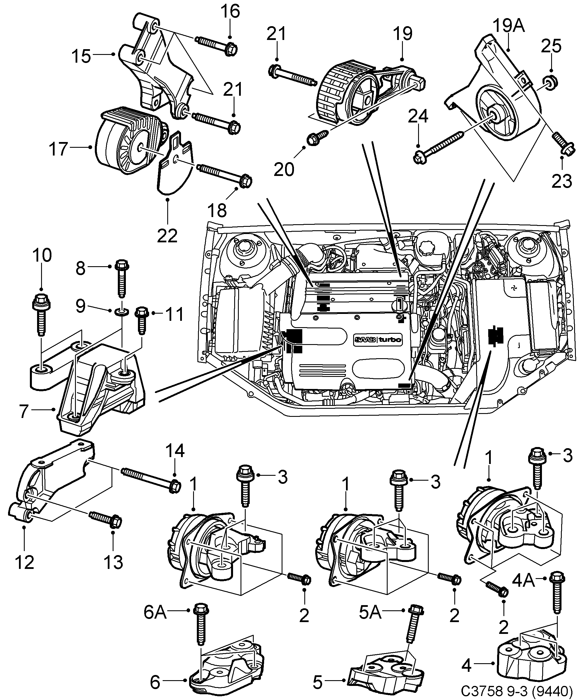 Saab 9-3 (9440) Engine suspension diagram