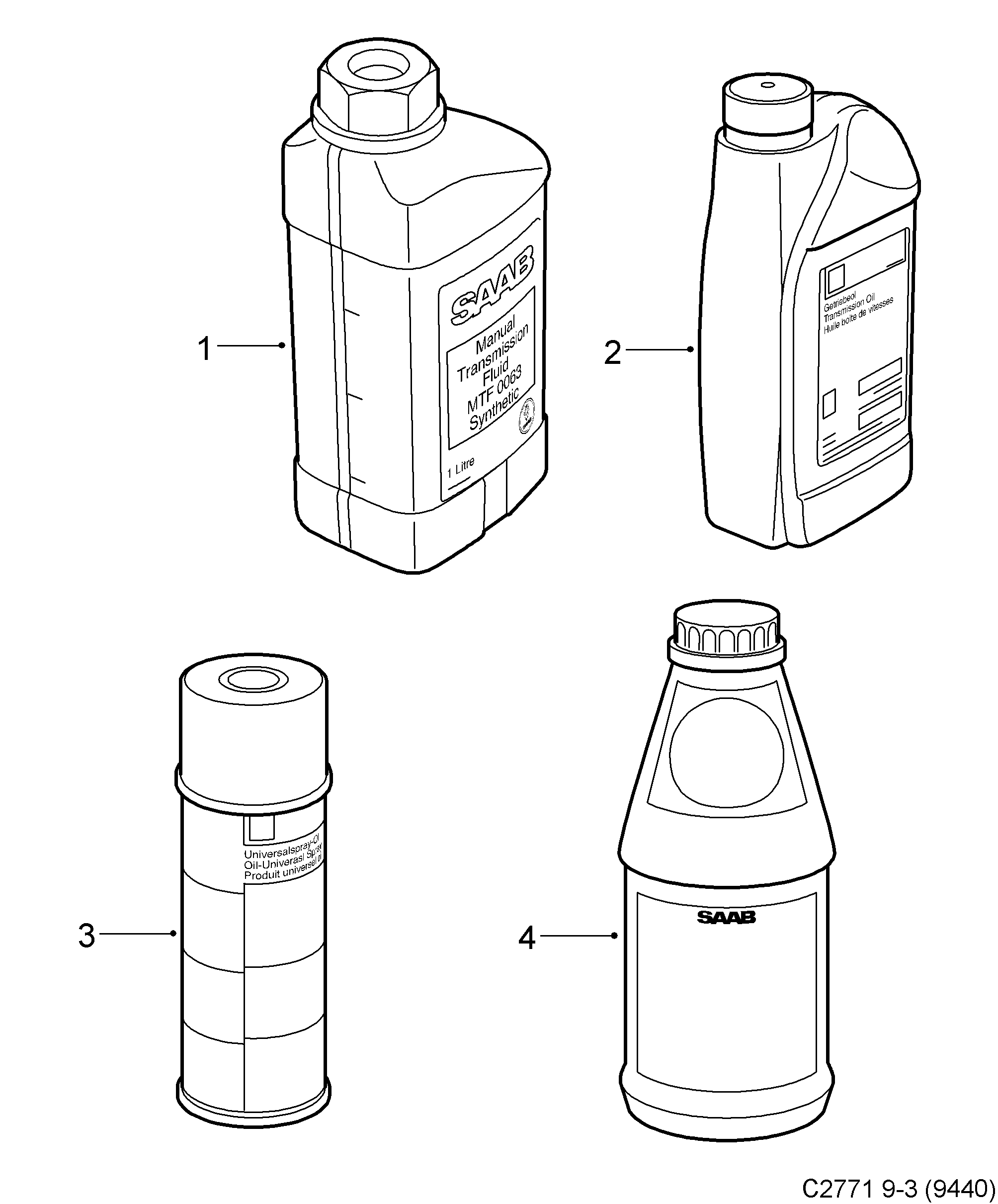 Saab 9-3 (9440) Gear box oil Universal oil diagram