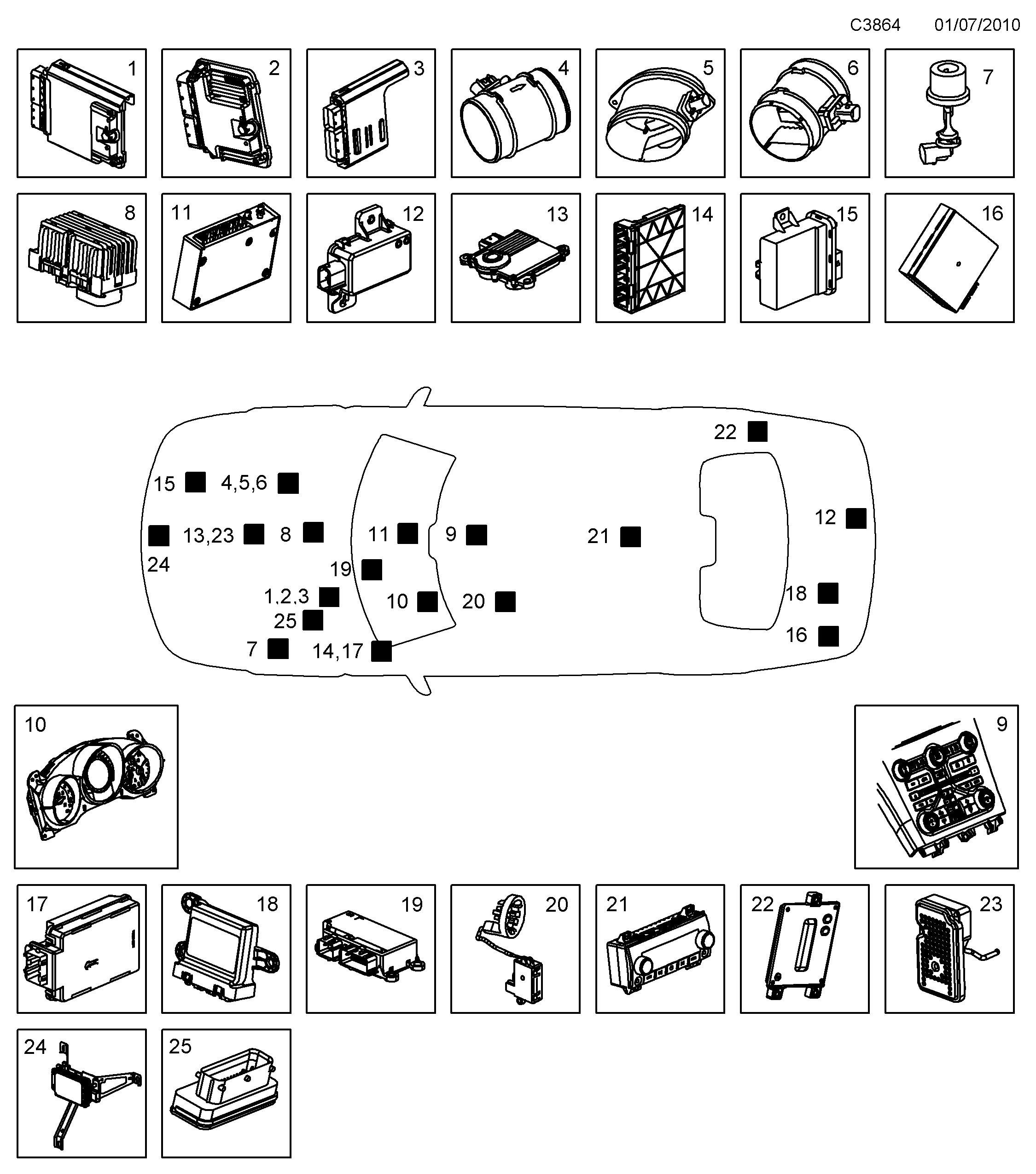 Saab 9-5 (650) Electronic units diagram