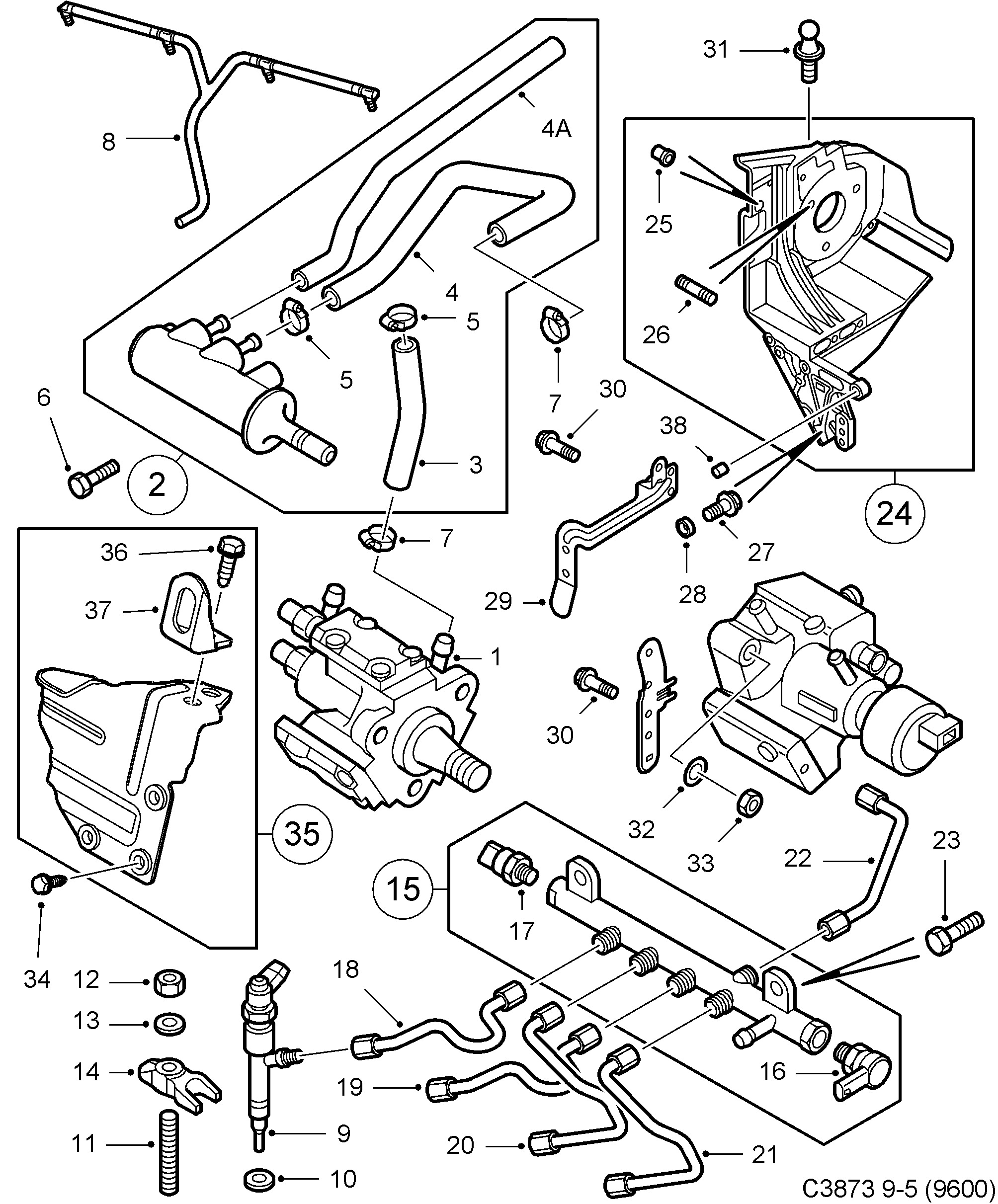 Saab 9-5 (9600) Injection pump Injection valve diagram
