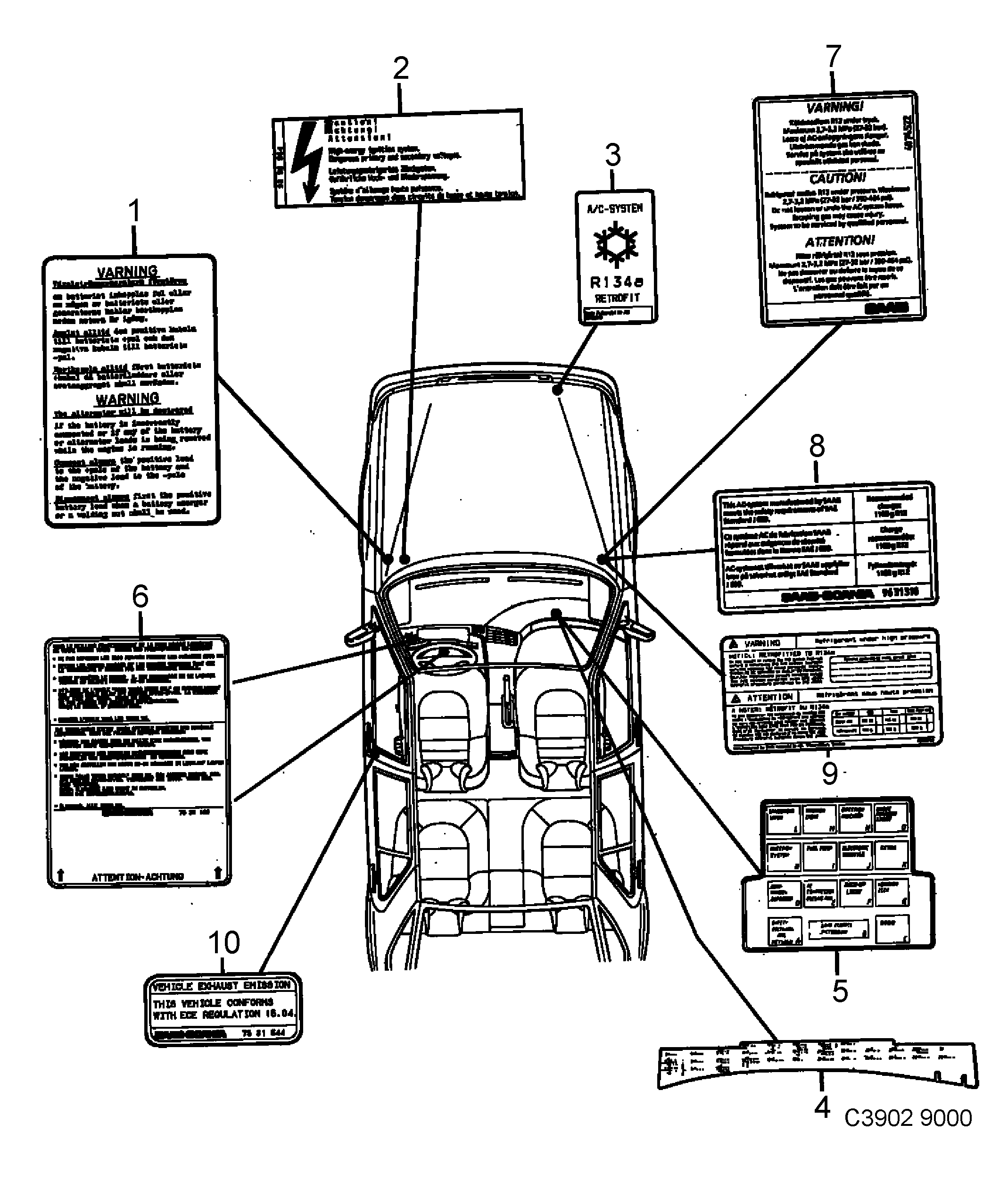 Saab 9000 Labels Part 2 diagram