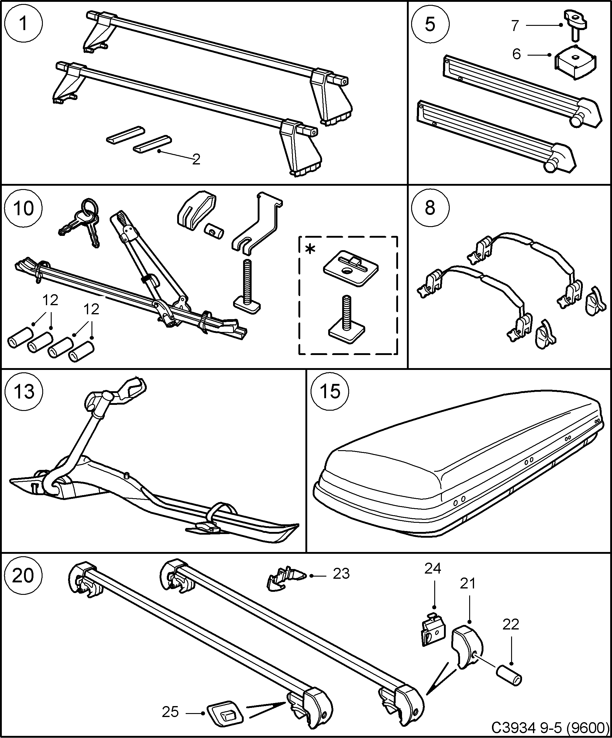 Saab 9-5 (9600) Roof load diagram