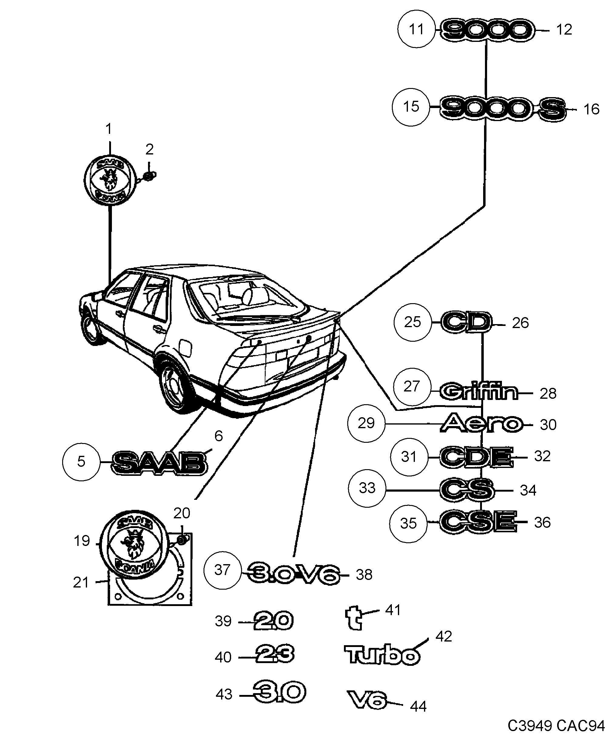 Saab 9000 Emblem diagram