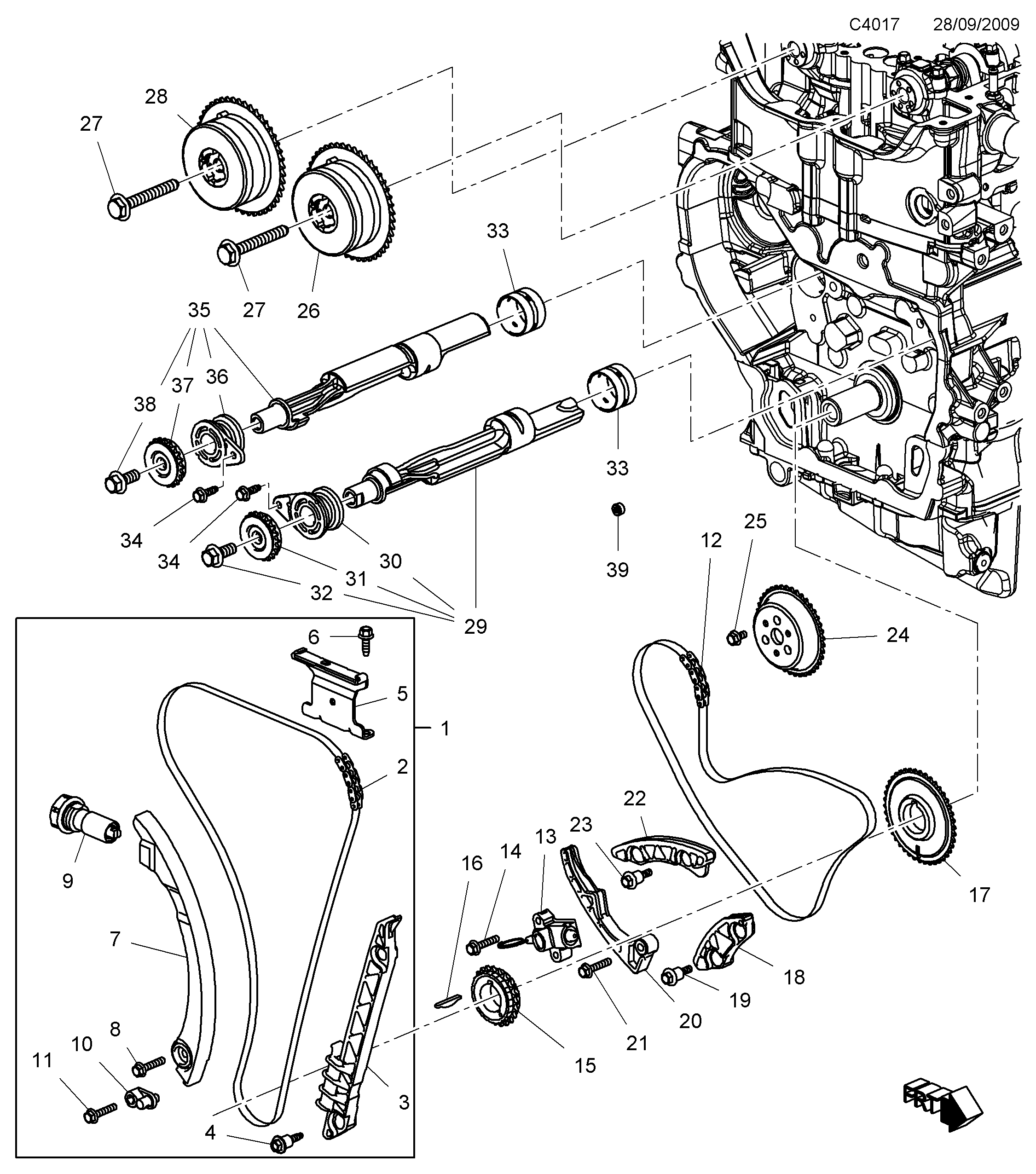Saab 9-5 (650) Transmission diagram