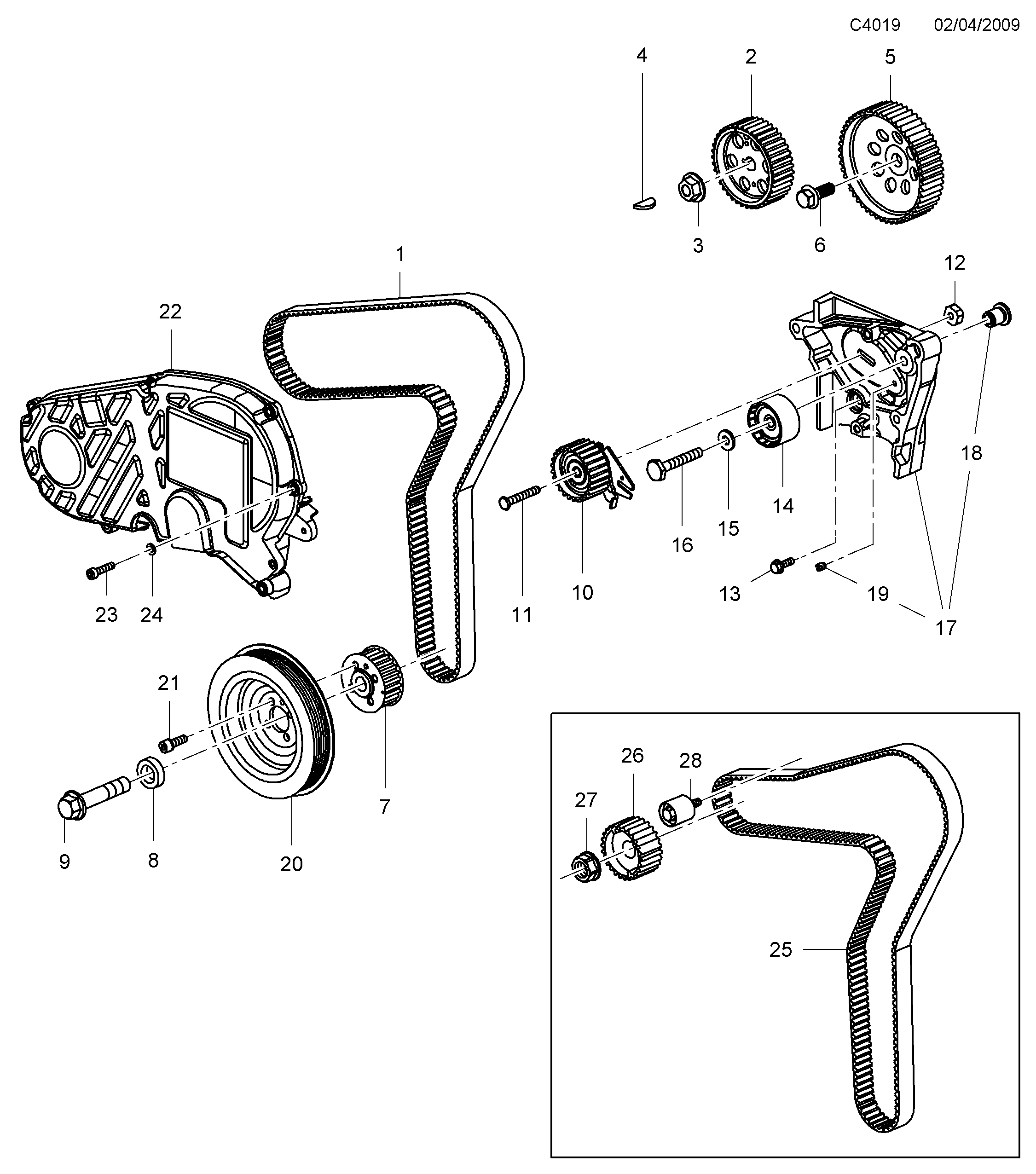 Saab 9-5 (650) Transmission diagram