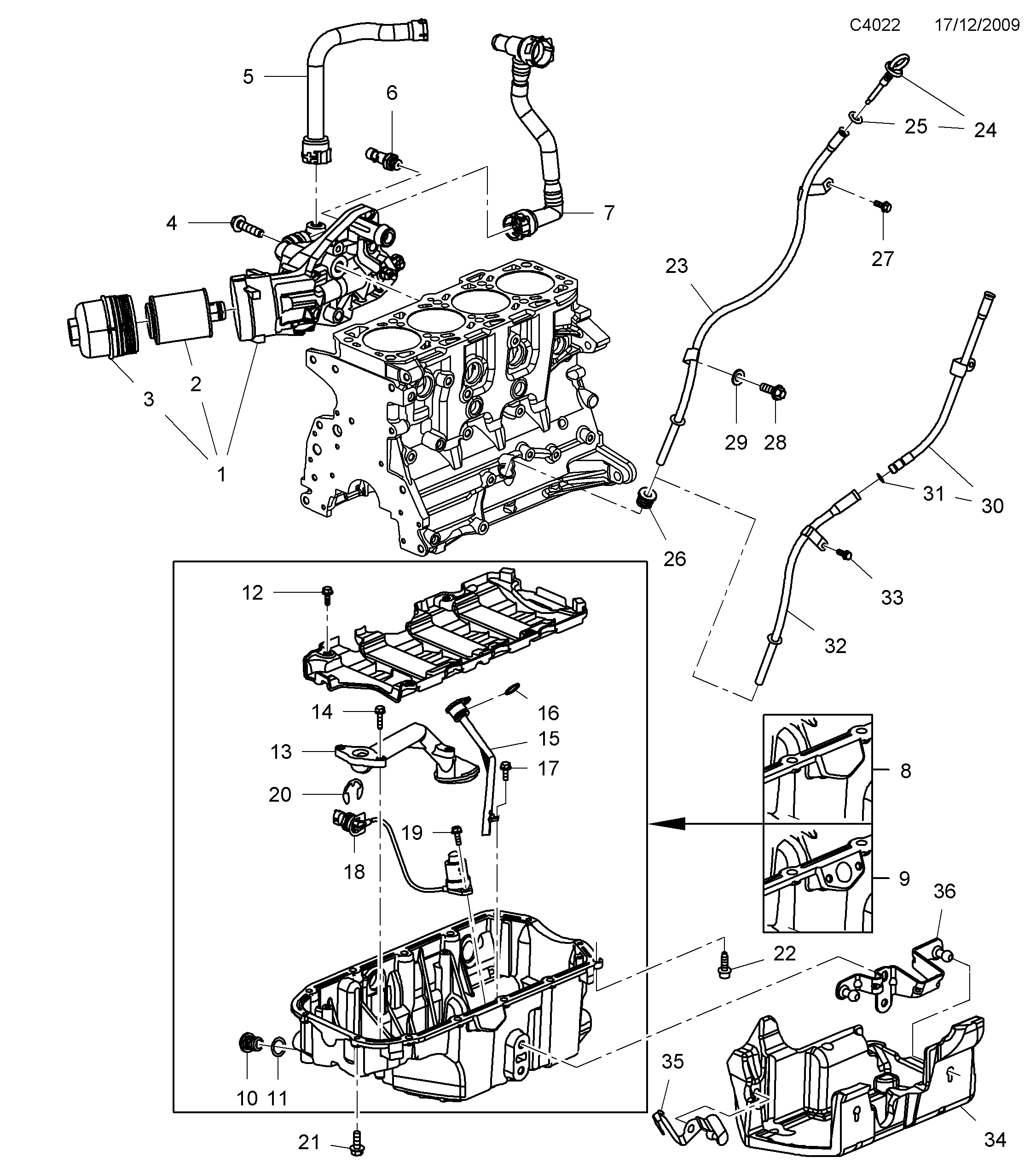 Saab 9-5 (650) Oil pan, oil filter Oil cooler diagram