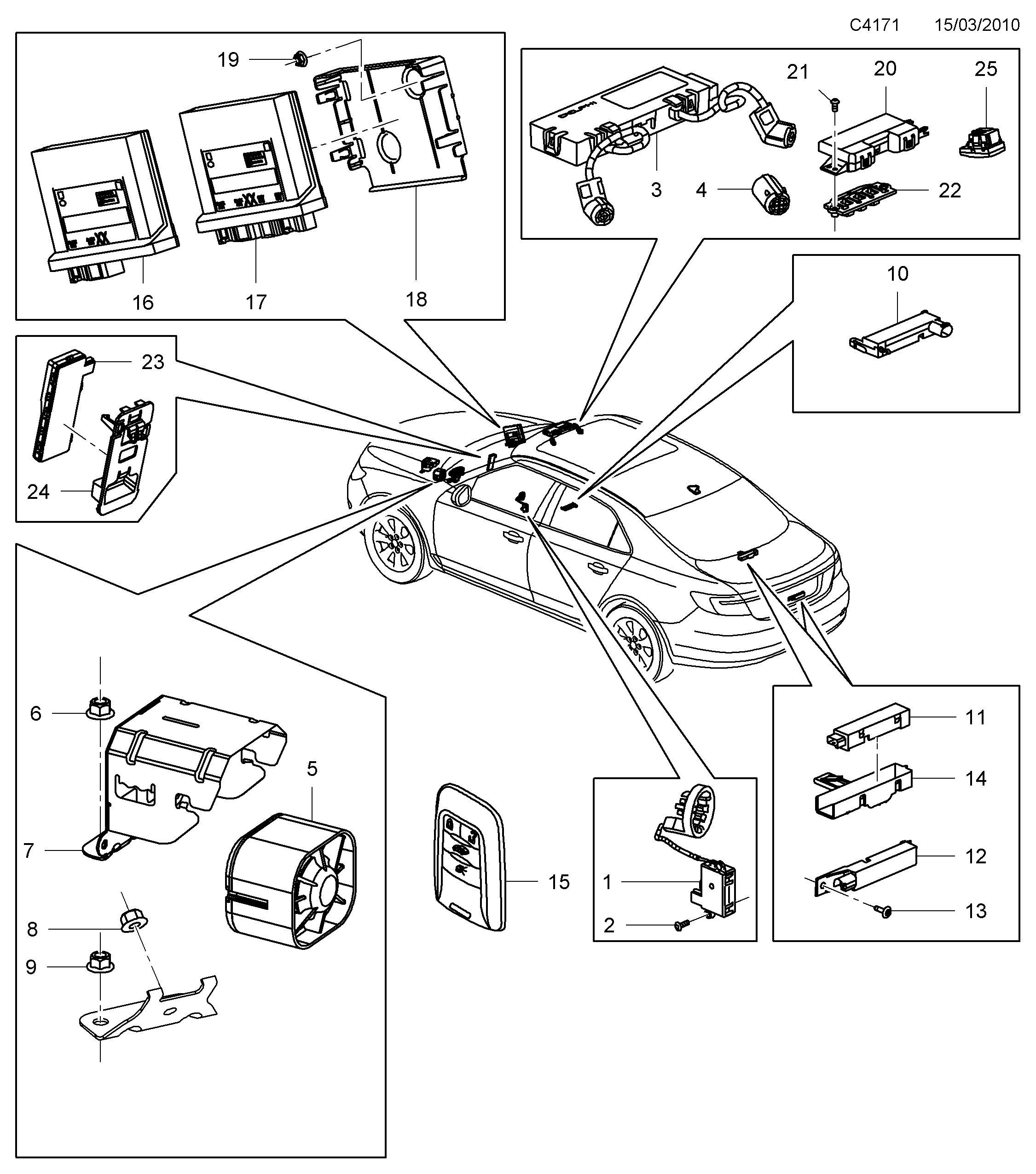Saab 9-5 (650) Anti theft system diagram